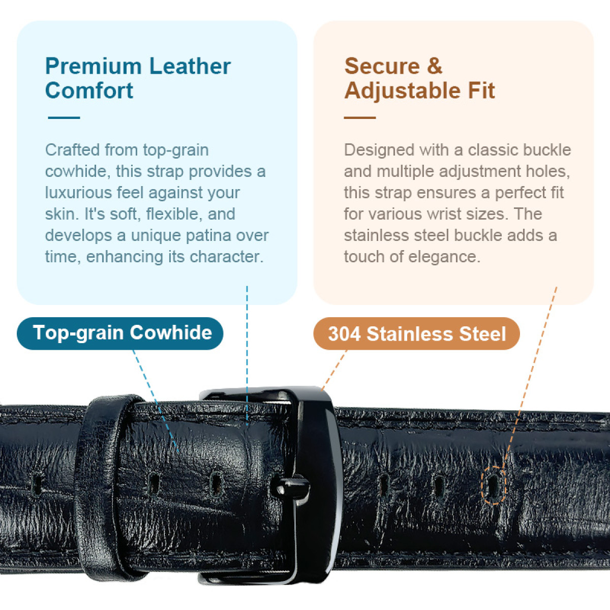 Nahaufnahme eines schwarzen Lederarmbands mit Metallschnalle. Text hebt Premium-Lederkomfort und verstellbare Passform hervor.