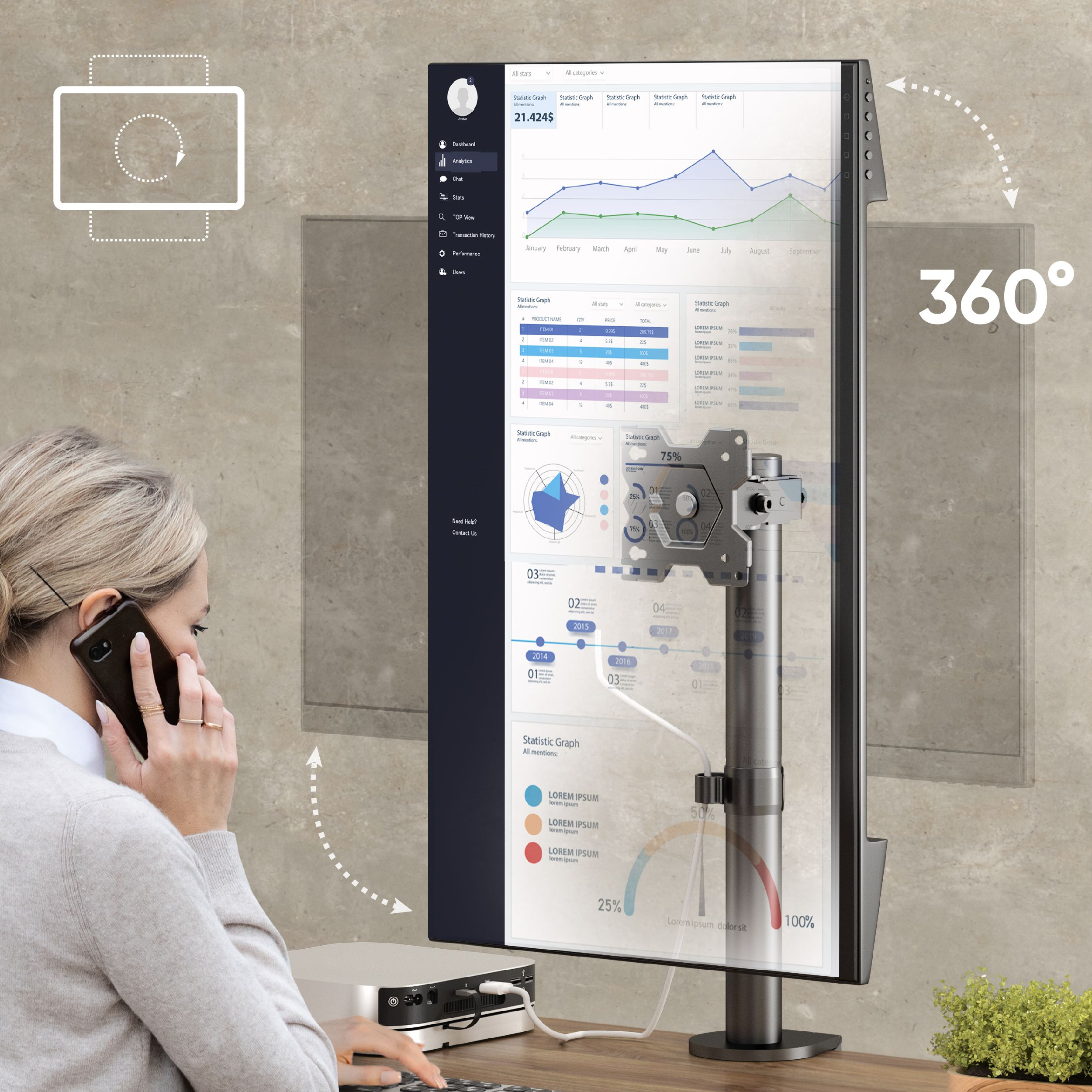Una mujer al teléfono, la pantalla muestra datos, vista de 360 grados del monitor. Gráficos en la pantalla y una planta.