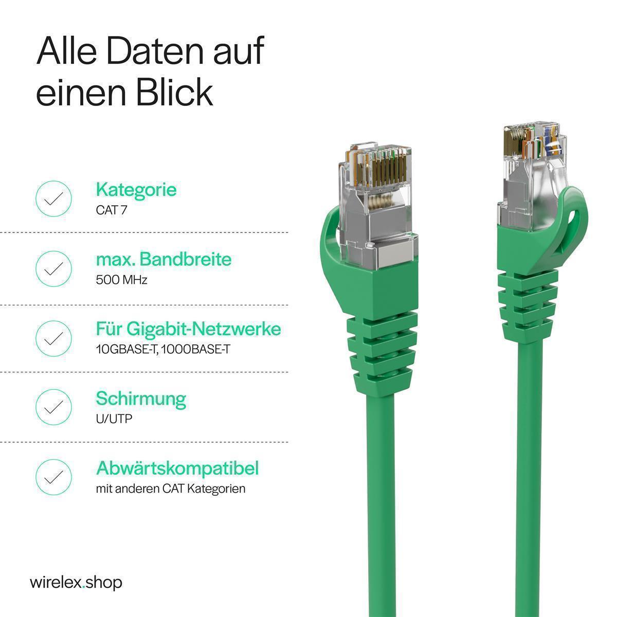 Zwei grüne CAT 7 Ethernet-Kabel werden gezeigt. Technische Daten sind links aufgelistet: CAT 7, 500 MHz, Gigabit, U/UTP und Kompatibilität.