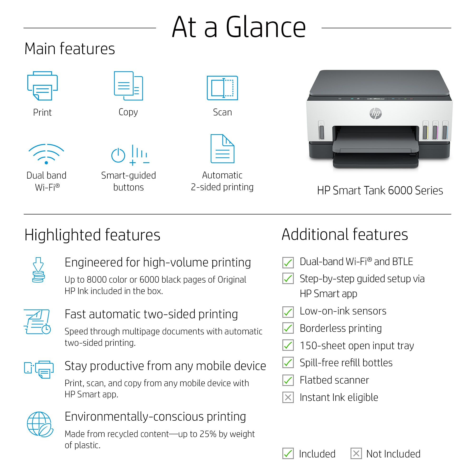 Ein HP Smart Tank 6000 Series Drucker wird angezeigt. Zu den Funktionen gehören Drucken, Kopieren, Scannen, Dualband-WLAN, intelligente Tasten und beidseitiger Druck.