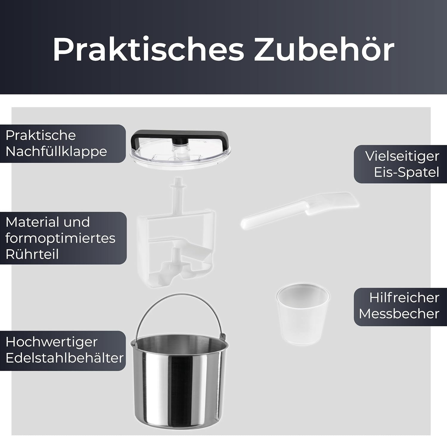 Das Bild zeigt Eismaschinen-Teile: Deckel, Rührer, Eimer, Spatel und Messbecher. Deutsche Textbezeichnungen identifizieren die Komponenten.