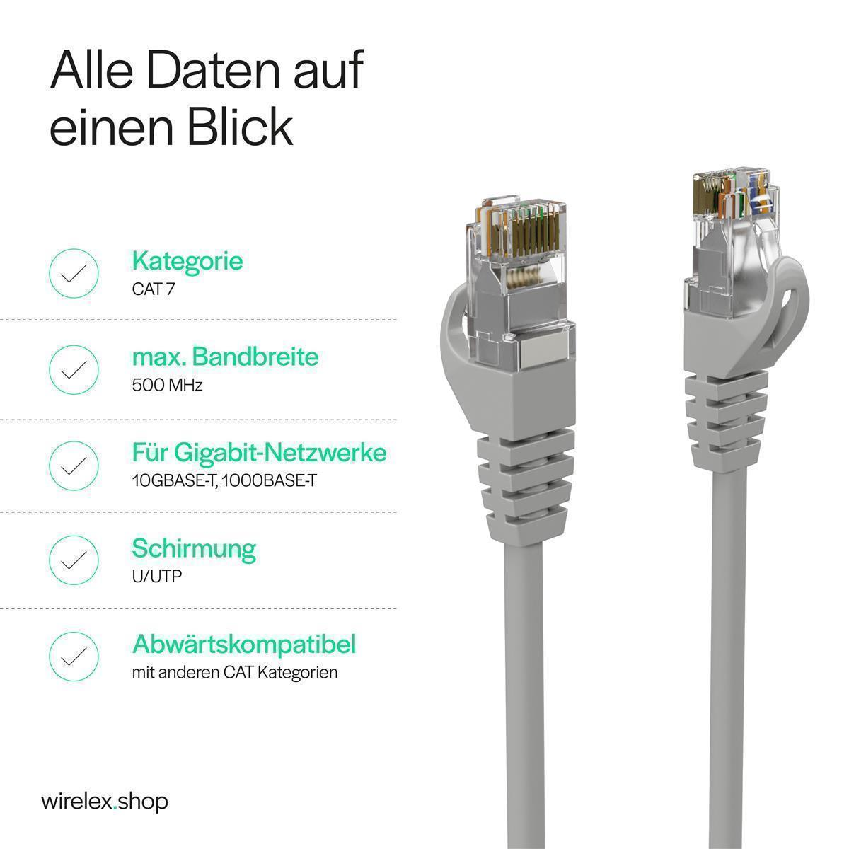 Zwei graue Ethernet-Kabel mit Steckern werden gezeigt. Links steht Text mit Kabelspezifikationen: CAT 7, 500 MHz, Gigabit-Netzwerke.