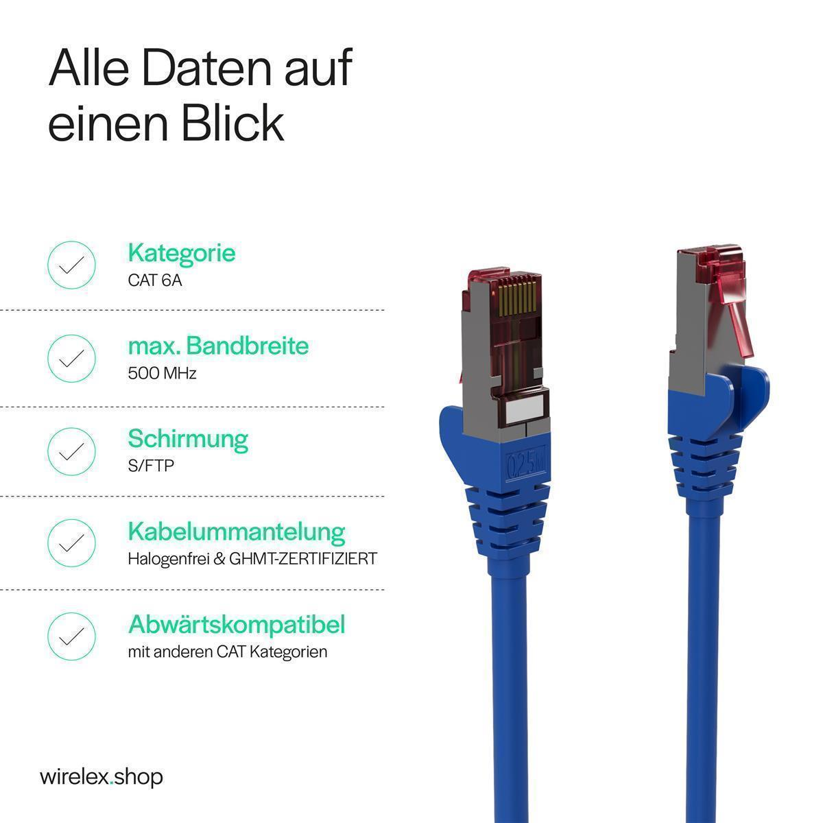 Zwei blaue Netzwerkkabel mit grauen und roten Steckern. Text auf Deutsch beschreibt Kabelspezifikationen und Kompatibilität.
