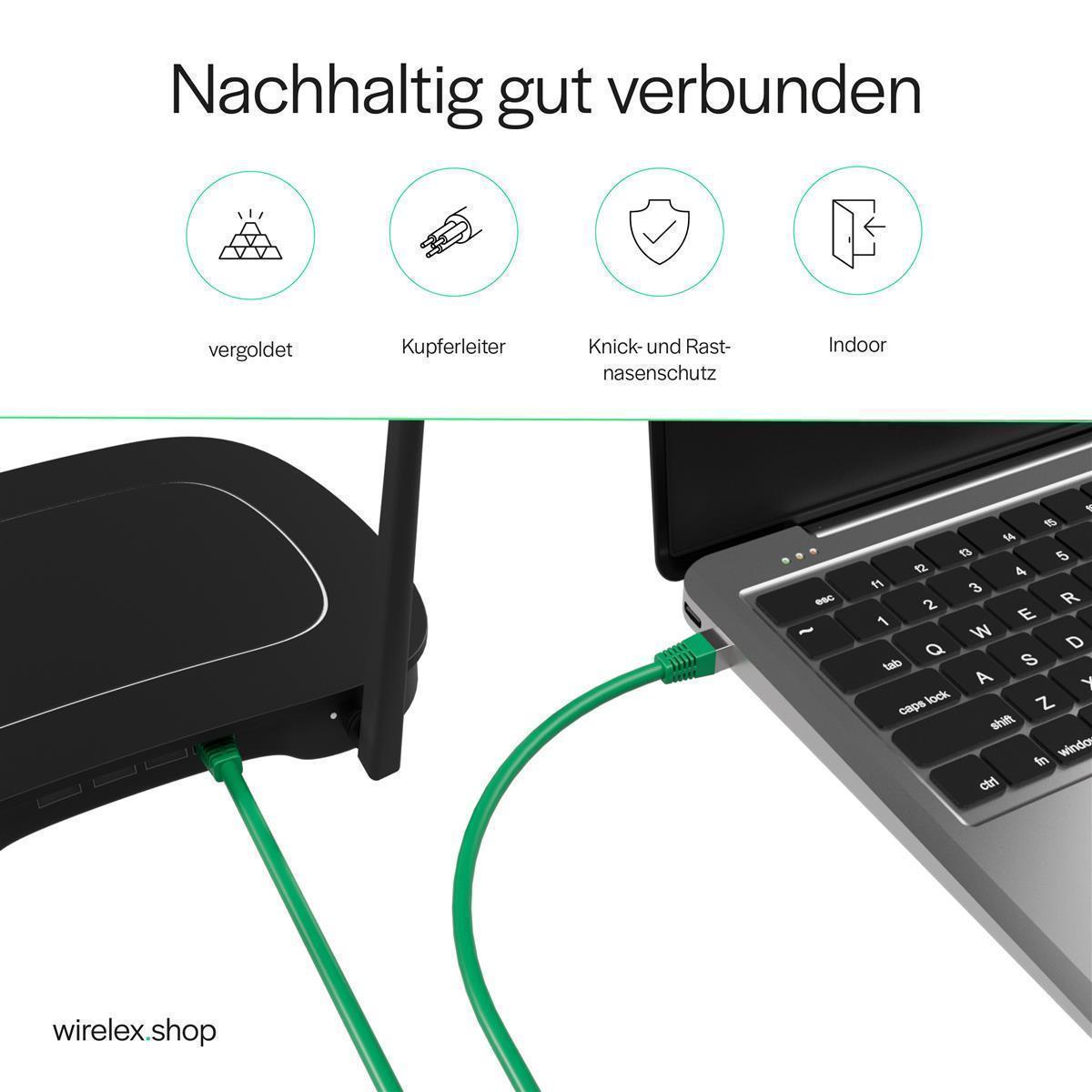 Ein Laptop und ein schwarzer Router sind über ein grünes Kabel verbunden. Der Text oben lautet 'Nachhaltig gut verbunden'.