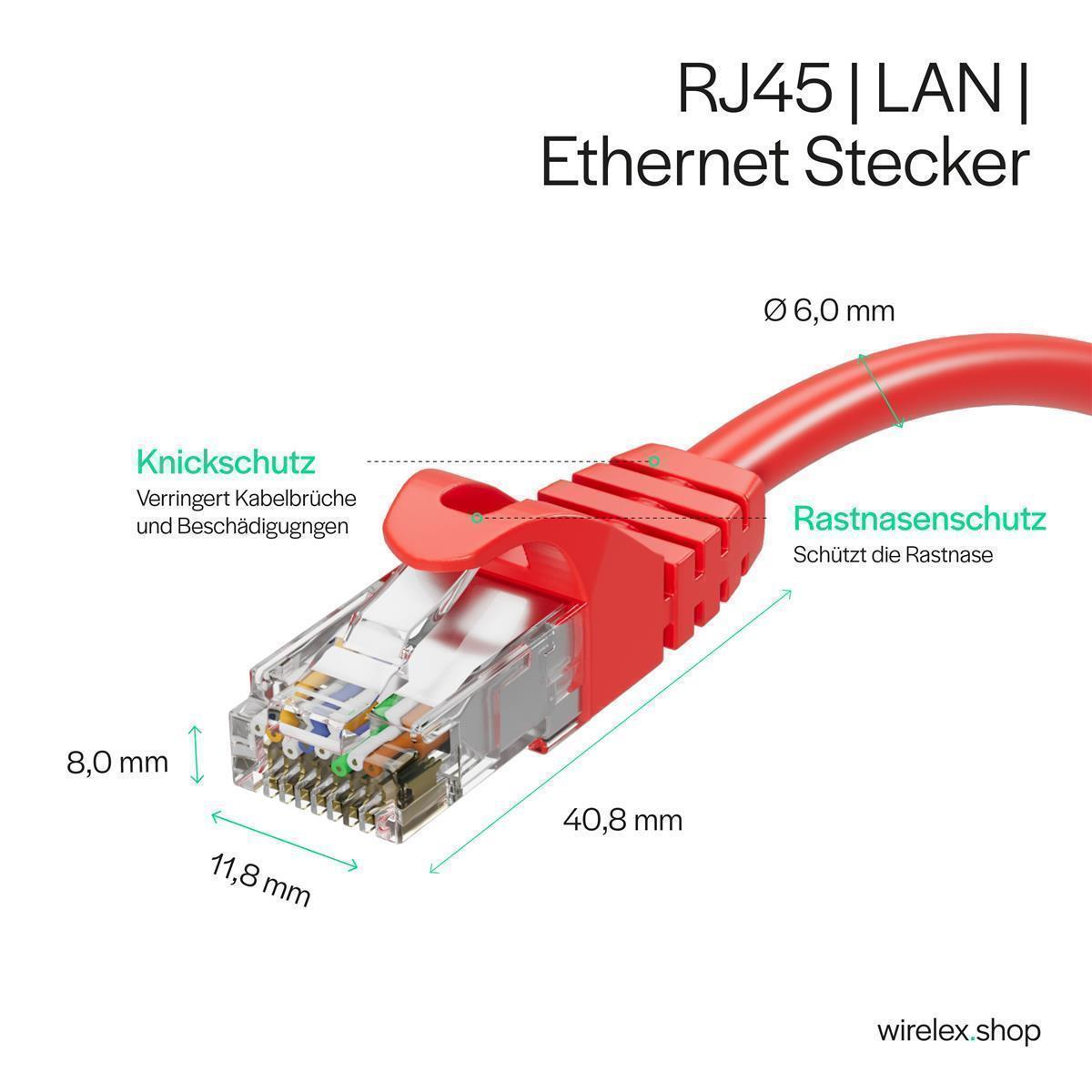 Ein roter RJ45-Ethernet-Stecker mit beschrifteten Abmessungen. Er hat einen Schutzclip und ein Kabel mit Spezifikationen auf weißem Hintergrund.