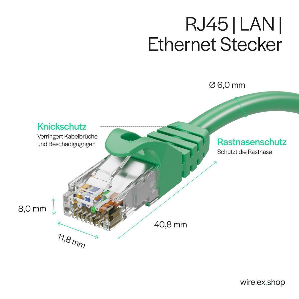 Grüner RJ45-Ethernet-Stecker mit Maßangaben. Texte Knickschutz, Rastnasenschutz. Hintergrund weiß mit Website-Adresse.