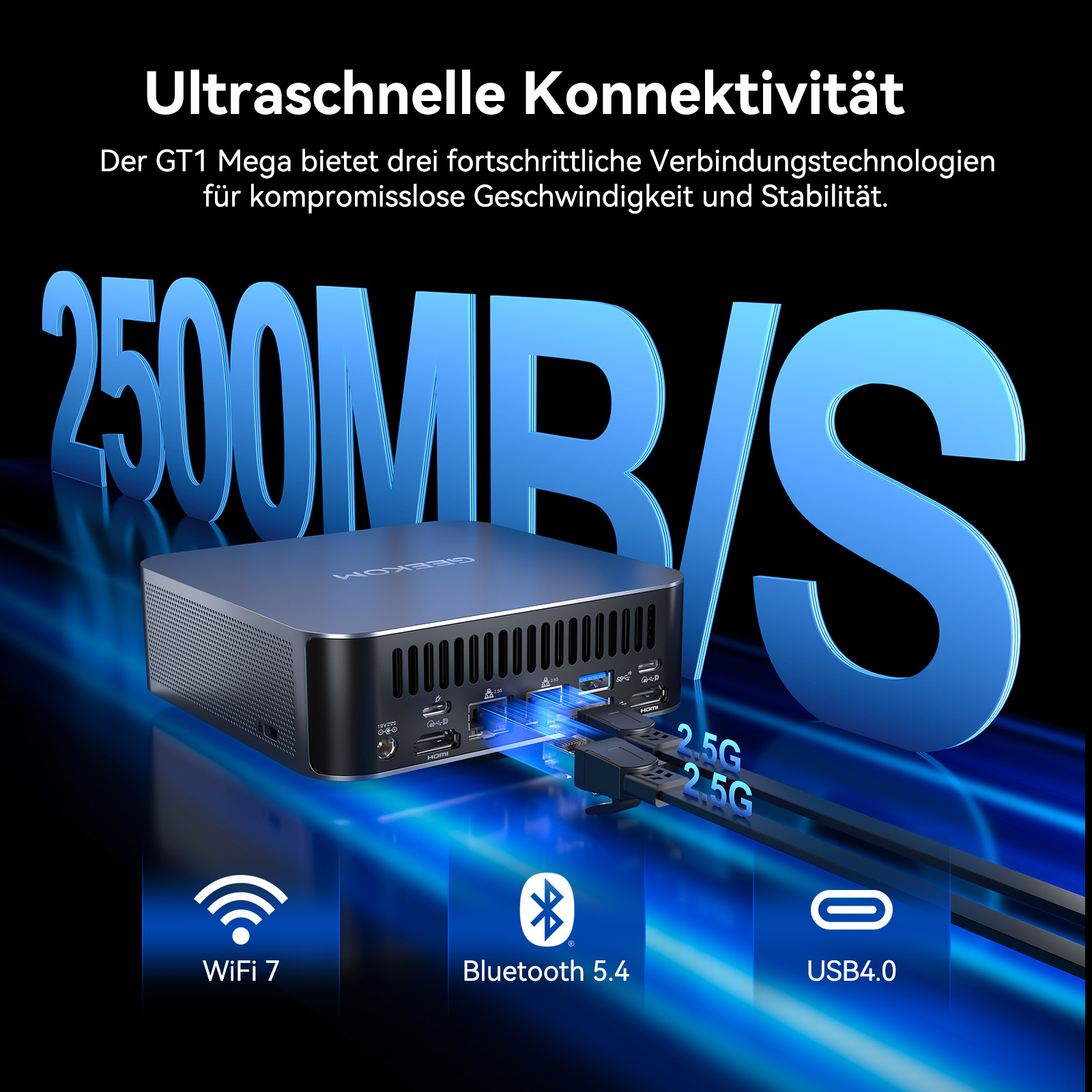 Silberner Mini-PC mit blauen Akzenten. Text hebt WiFi 7, Bluetooth 5.4 und USB4.0-Konnektivität mit 2500MB/s hervor.