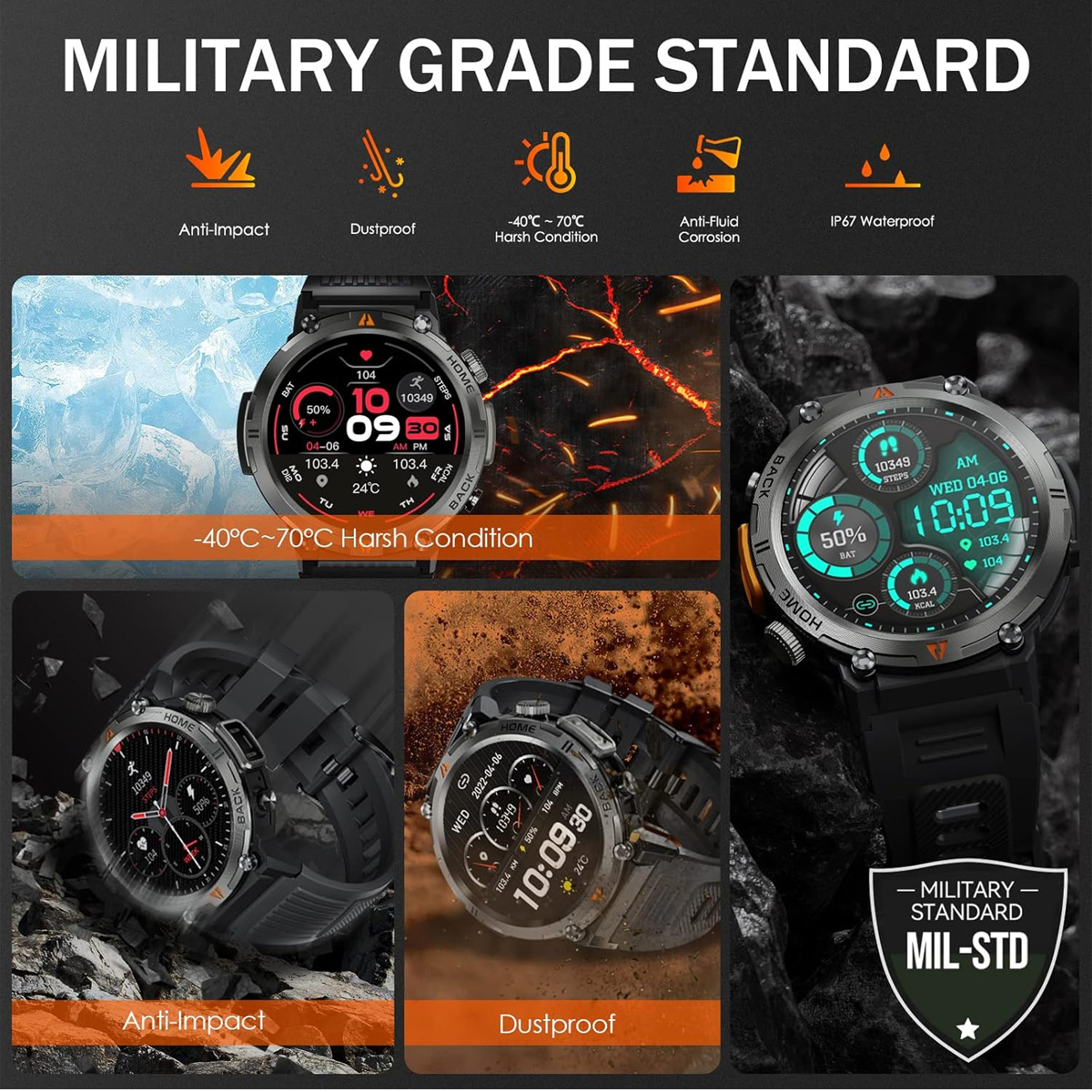 Das Bild zeigt eine Smartwatch in Militärqualität mit Funktionen wie Stoßfestigkeit, Staubdichtigkeit und Wasserdichtigkeit. Die Uhr zeigt Zeit, Schritte und Akku an.