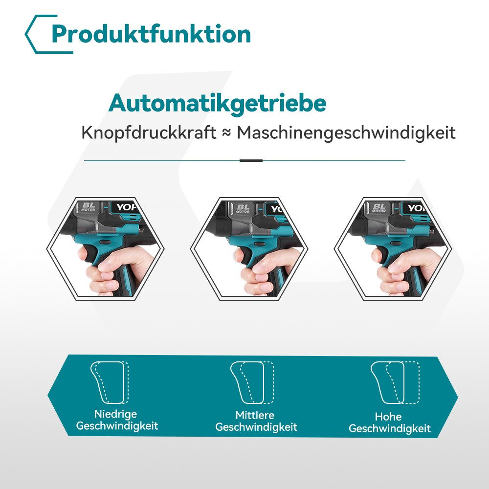 Diagramm, das ein Automatikgetriebe mit drei Bildern eines türkisfarbenen Bohrers zeigt, der mit Geschwindigkeitsstufen beschriftet ist.