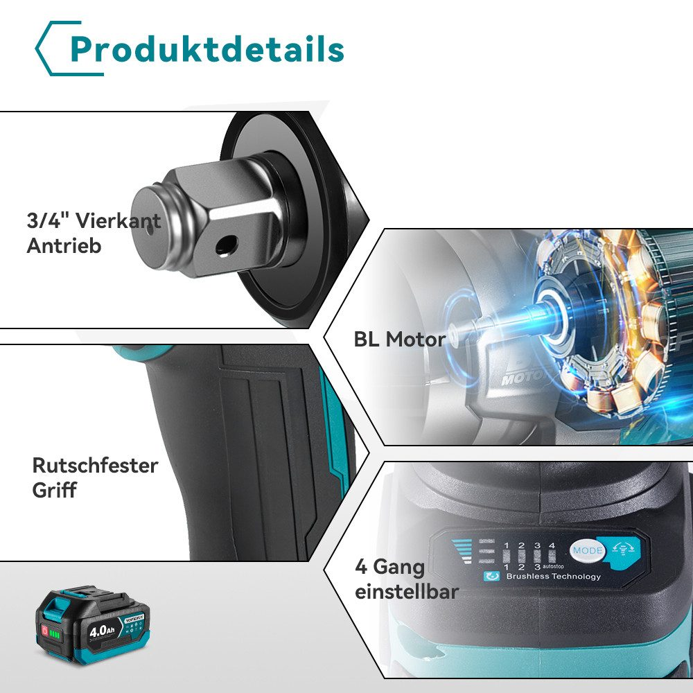 Das Bild zeigt Details eines Elektrowerkzeugs. Es hebt den Motor, den Griff, den Akku und die Einstellungen hervor. Textbeschriftungen beschreiben die Teile.