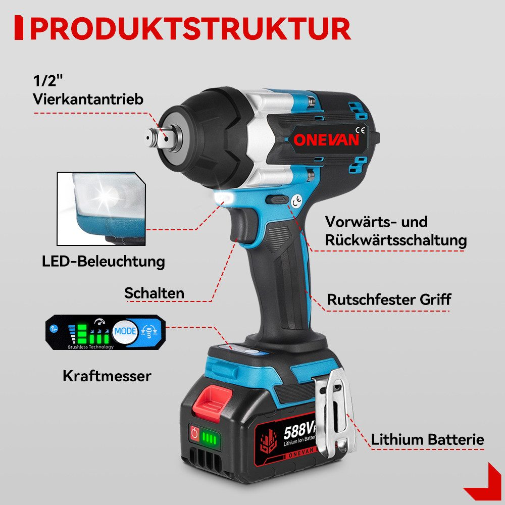 Ein schwarz-blauer kabelloser Schlagschrauber mit Etiketten, darunter 'LED-Beleuchtung', 'Lithium Batterie' und 'ONEVAN'-Logo.