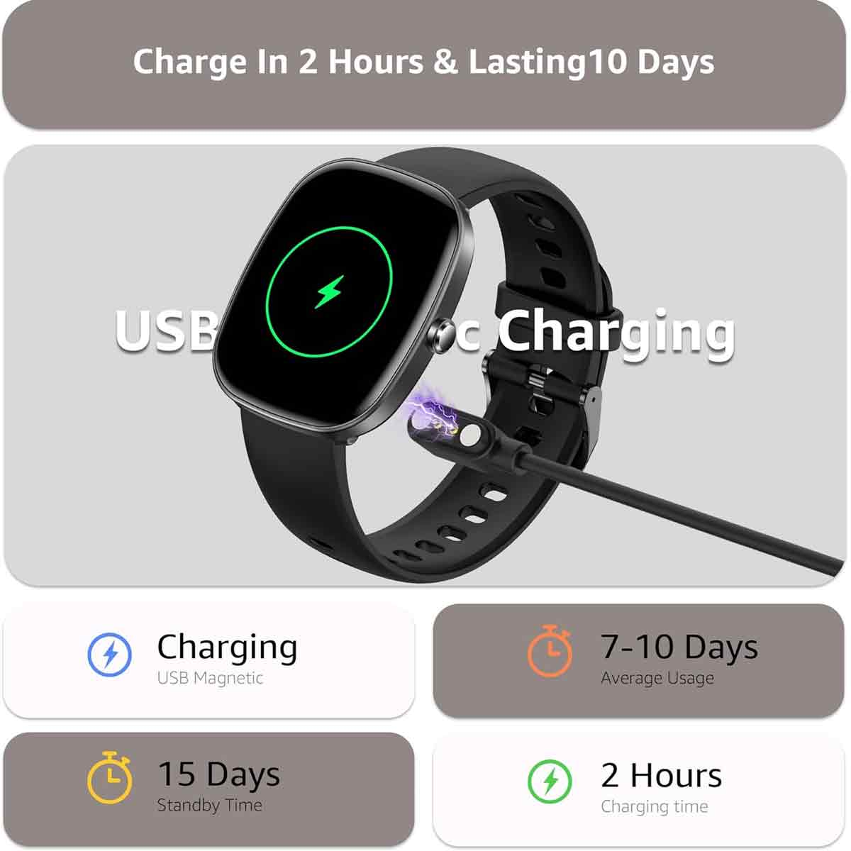 Eine schwarze Smartwatch, die über USB aufgeladen wird. Der Bildschirm zeigt einen grünen Blitz. Text: Aufladen in 2 Stunden und 10 Tage haltbar.