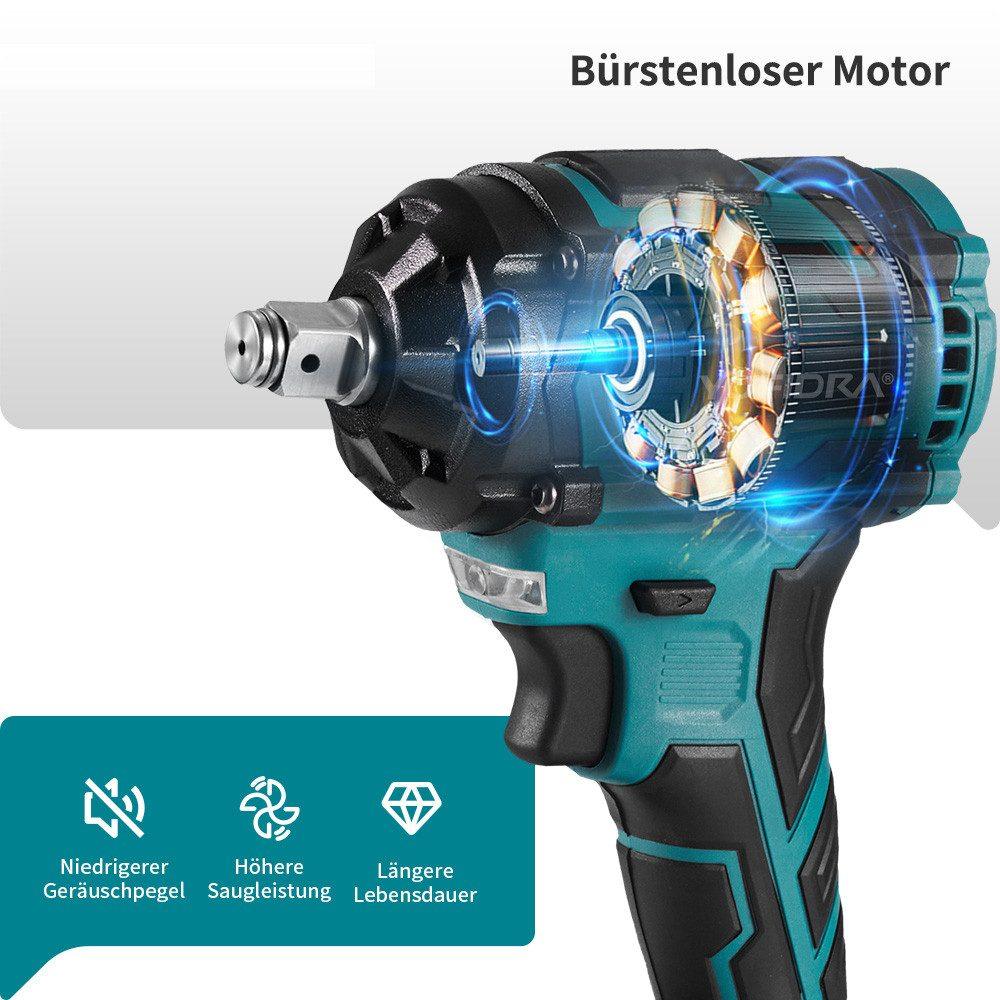Una llave de impacto eléctrica con cuerpo turquesa y negro. Tiene la frase "Bürstenloser Motor" e iconos de funciones.