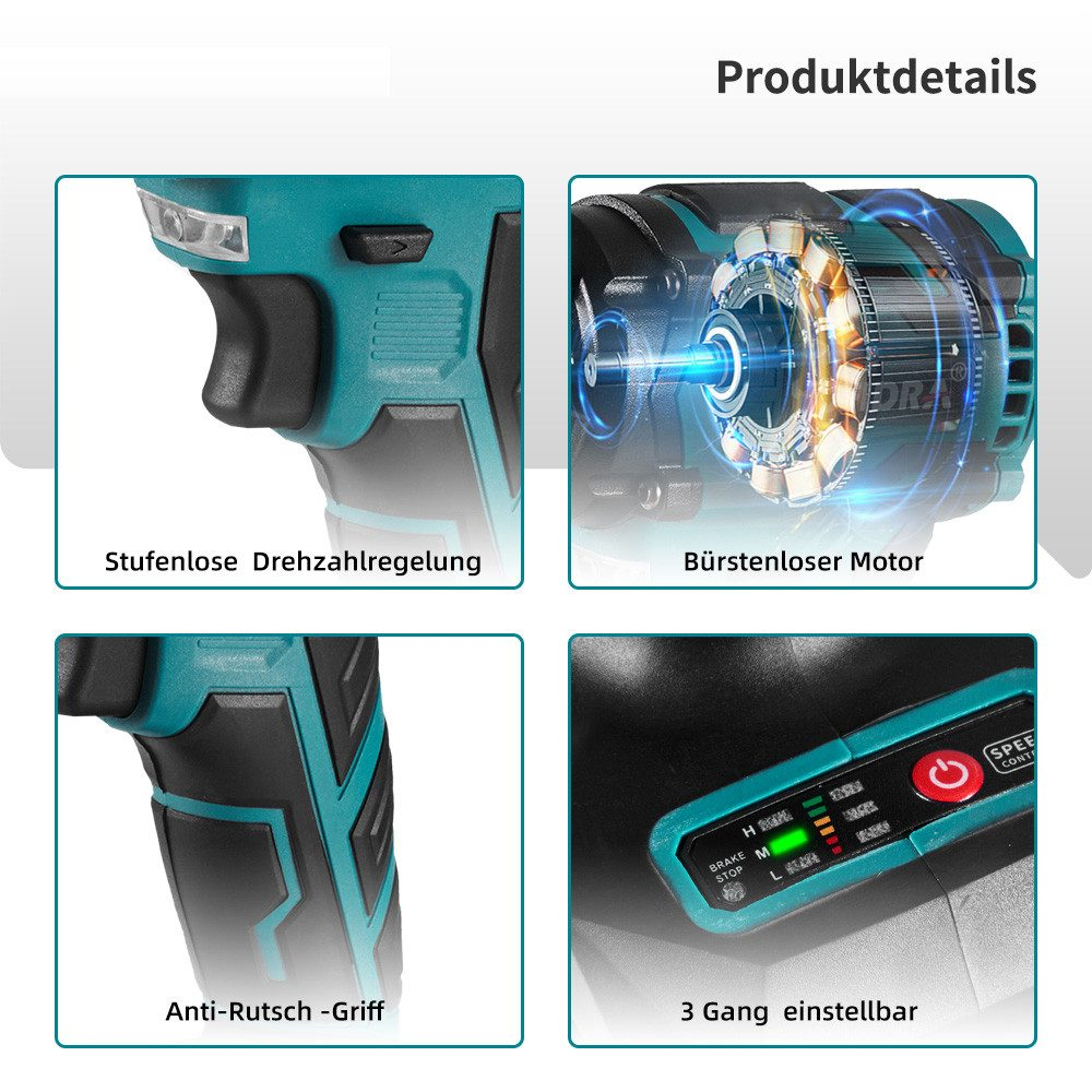 Imagen muestra detalles de una herramienta eléctrica verde azulado y negra: control de velocidad, motor, agarre antideslizante y ajustes.