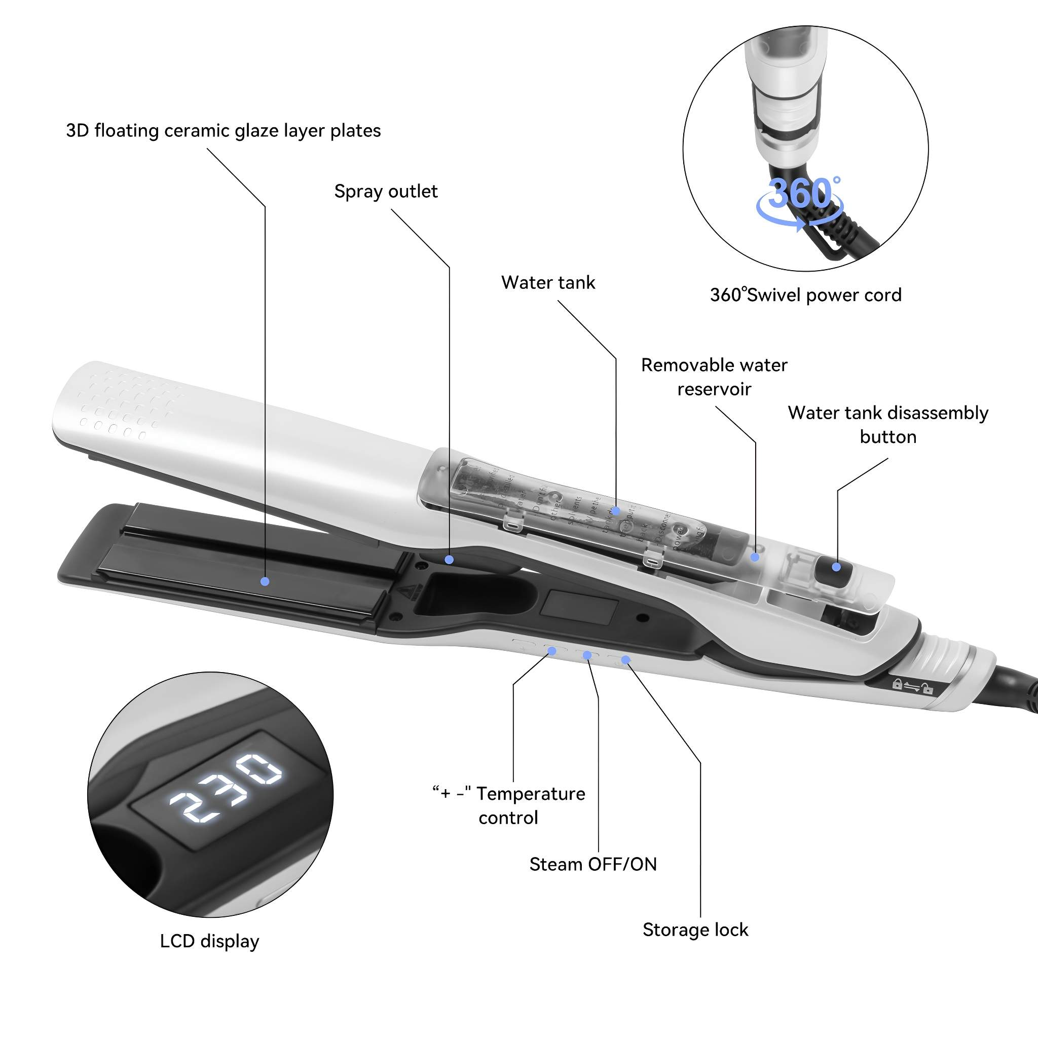 Ein Haarglätter wird gezeigt, Teile sind Platten, Wassertank, Bedienelemente und ein Display. Das Kabel hat eine Schwenkfunktion.