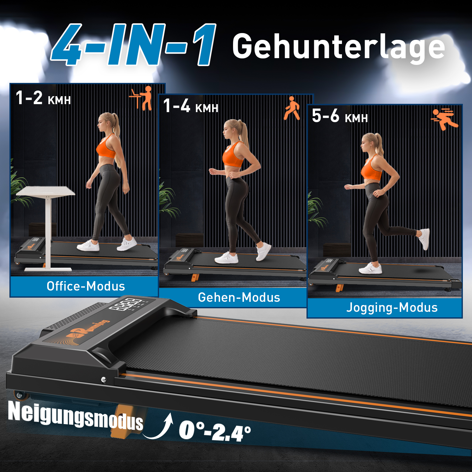 Eine Frau geht, joggt und rennt auf einem Laufband. Das Bild zeigt die verschiedenen Modi des Laufbands mit Geschwindigkeitsangaben.
