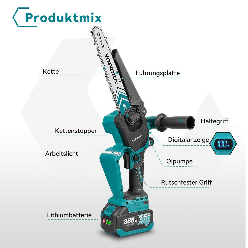 Eine türkis-schwarze Akku-Kettensäge mit Beschriftungen, die auf ihre Teile zeigen, darunter Kette, Akku und Griff.
