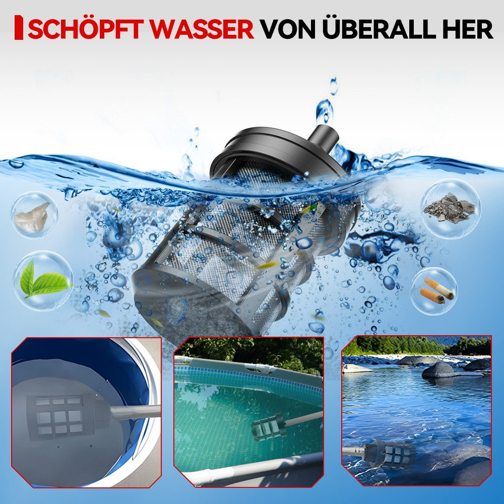 Das Bild zeigt einen Wasserfilter mit Beispielen für Schmutz und drei Wasserquellen: Eimer, Pool und Fluss. Der Text lautet: 'Sammelt Wasser von überall'.
