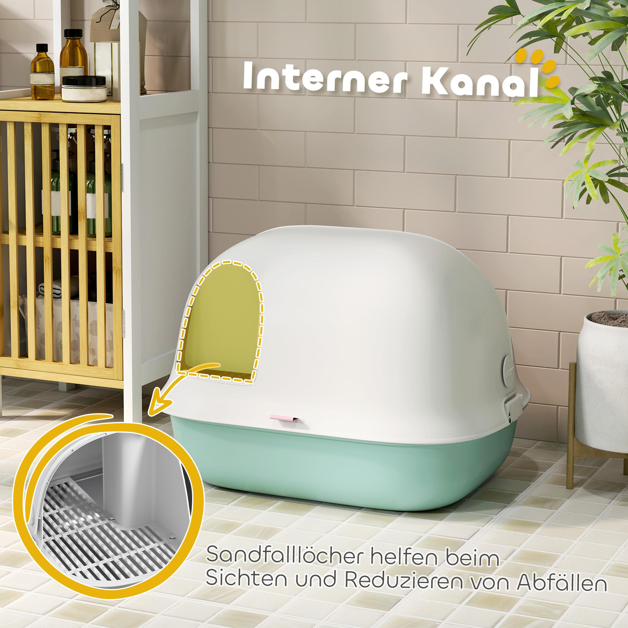 Eine Katzentoilette. Weißes Oberteil, mintgrüne Basis. Inklusive Nahaufnahme des Siebgitters und einer Topfpflanze.