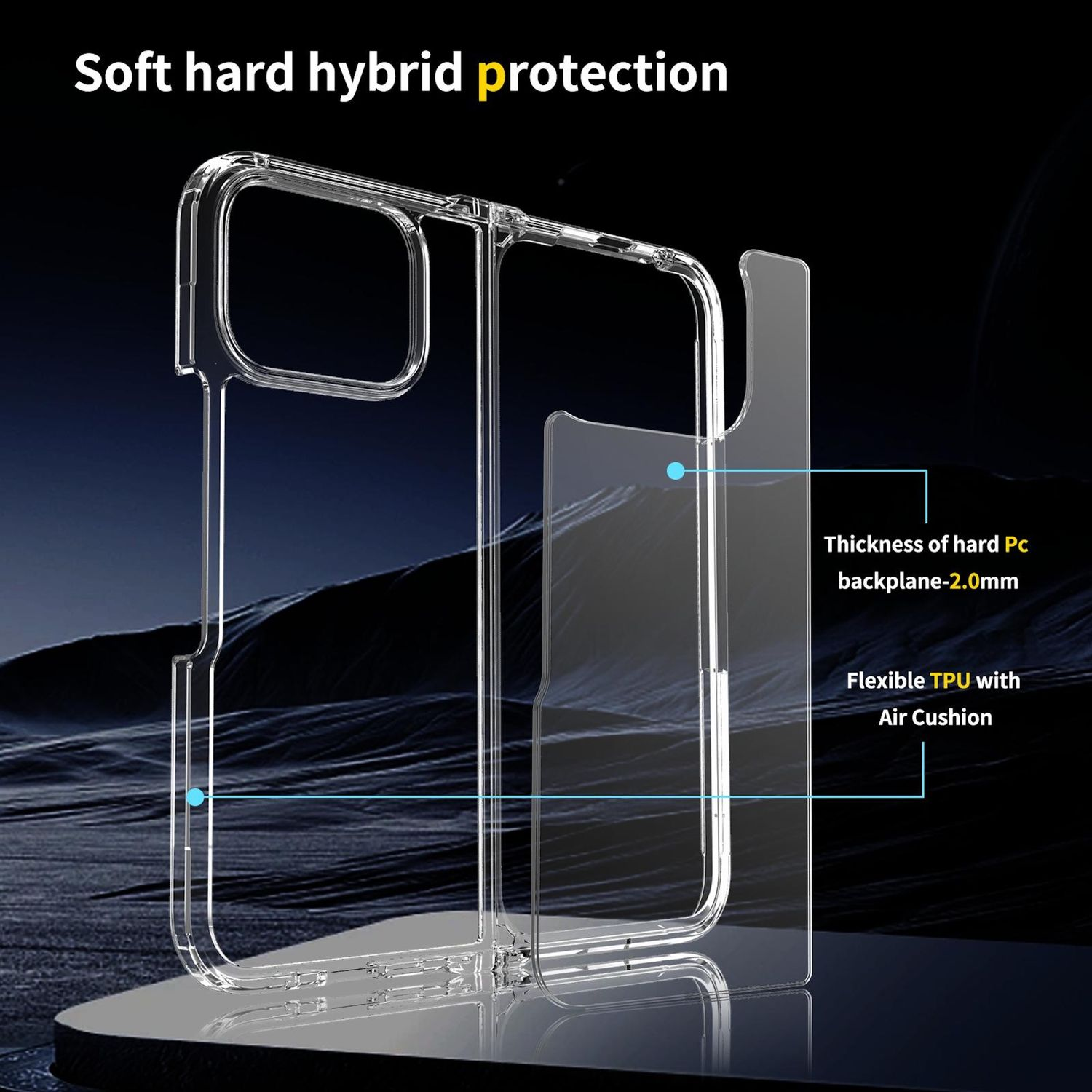Eine transparente Handyhülle wird angezeigt, mit Text, der ihre Eigenschaften hervorhebt: weich, hart, hybrider Schutz, PC-Rückwand und TPU mit Luftpolster.