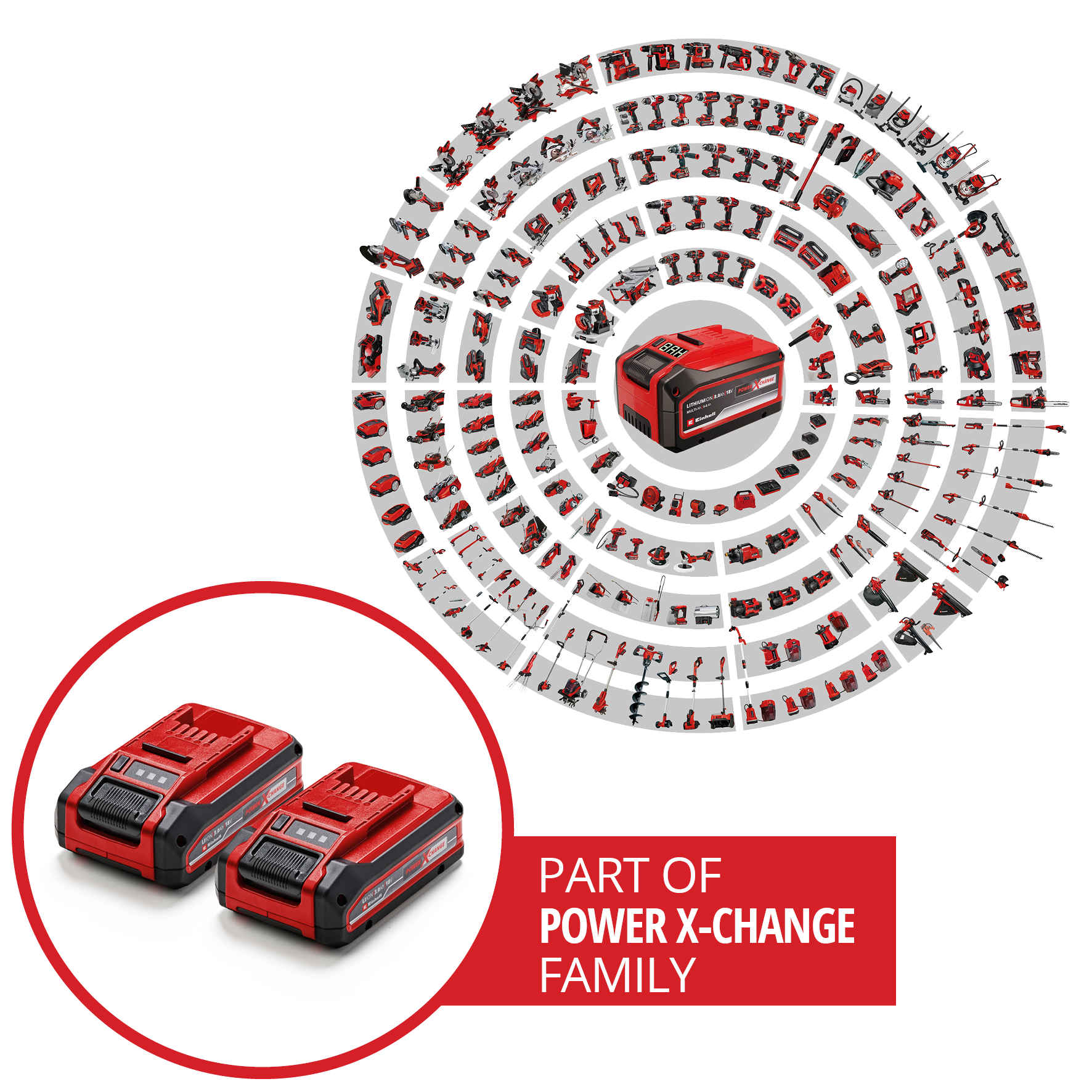 L'immagine mostra due batterie rosse, circondate da vari strumenti rossi e il testo 'PART OF POWER X-CHANGE FAMILY'.