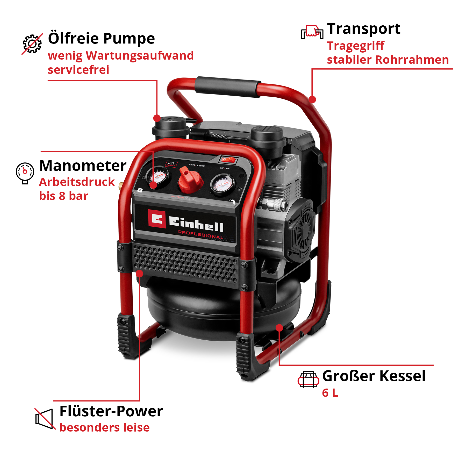 Un compressore d'aria rosso e nero con maniglia, indicatori e il logo Einhell Professional.