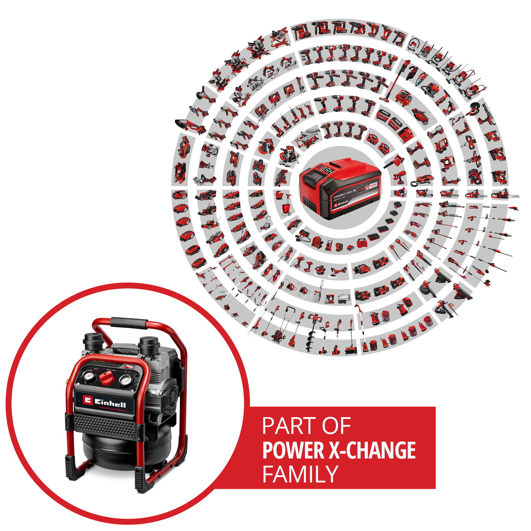 Un'immagine che mostra vari utensili elettrici, un compressore d'aria rosso e una batteria rossa. Il testo 'POWER X-CHANGE FAMILY' è presente.