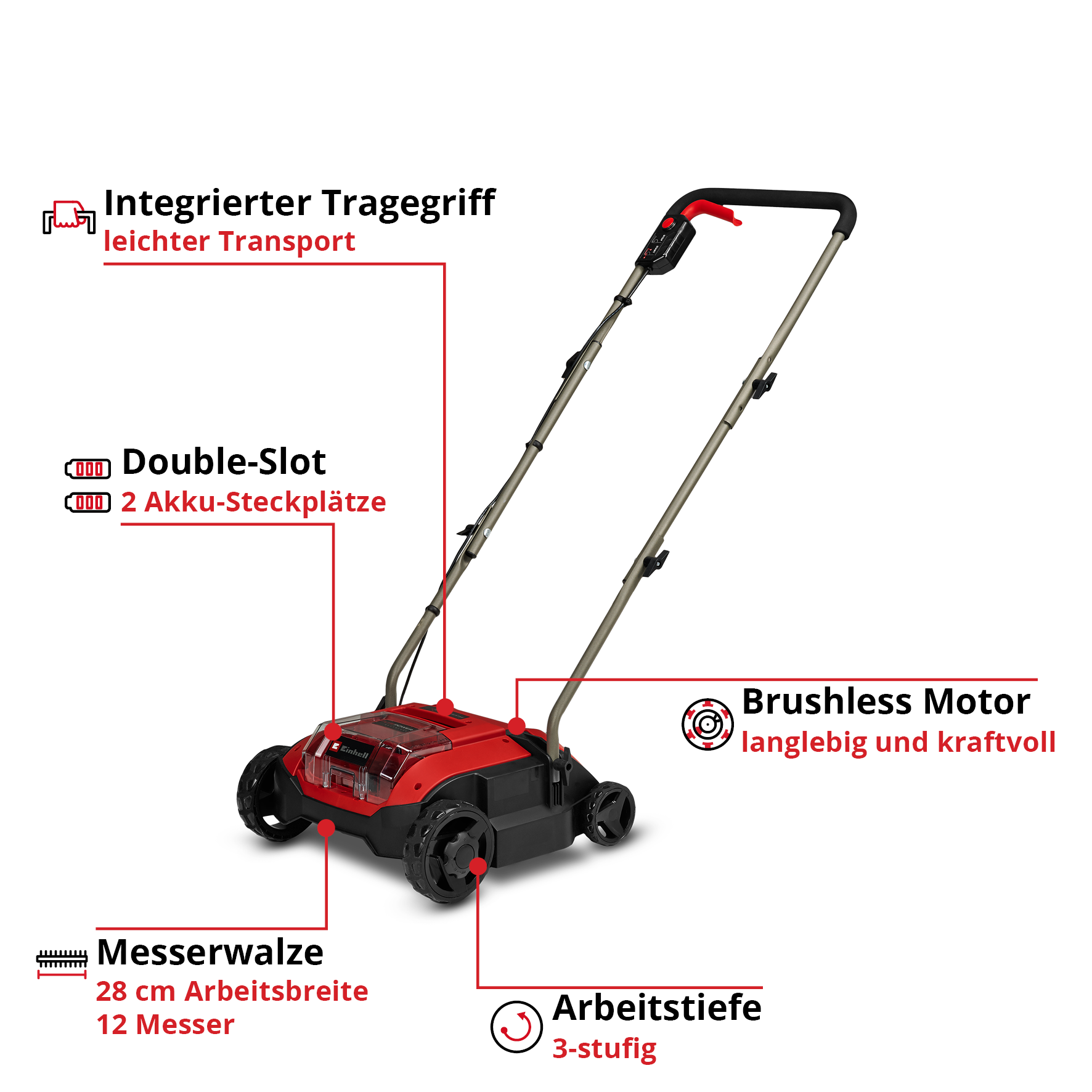 Ein roter und schwarzer Rasenkehrer mit Griff. Er hat einen bürstenlosen Motor und einen Doppelschlitz für Batterien. Verschiedene technische Daten werden angezeigt.