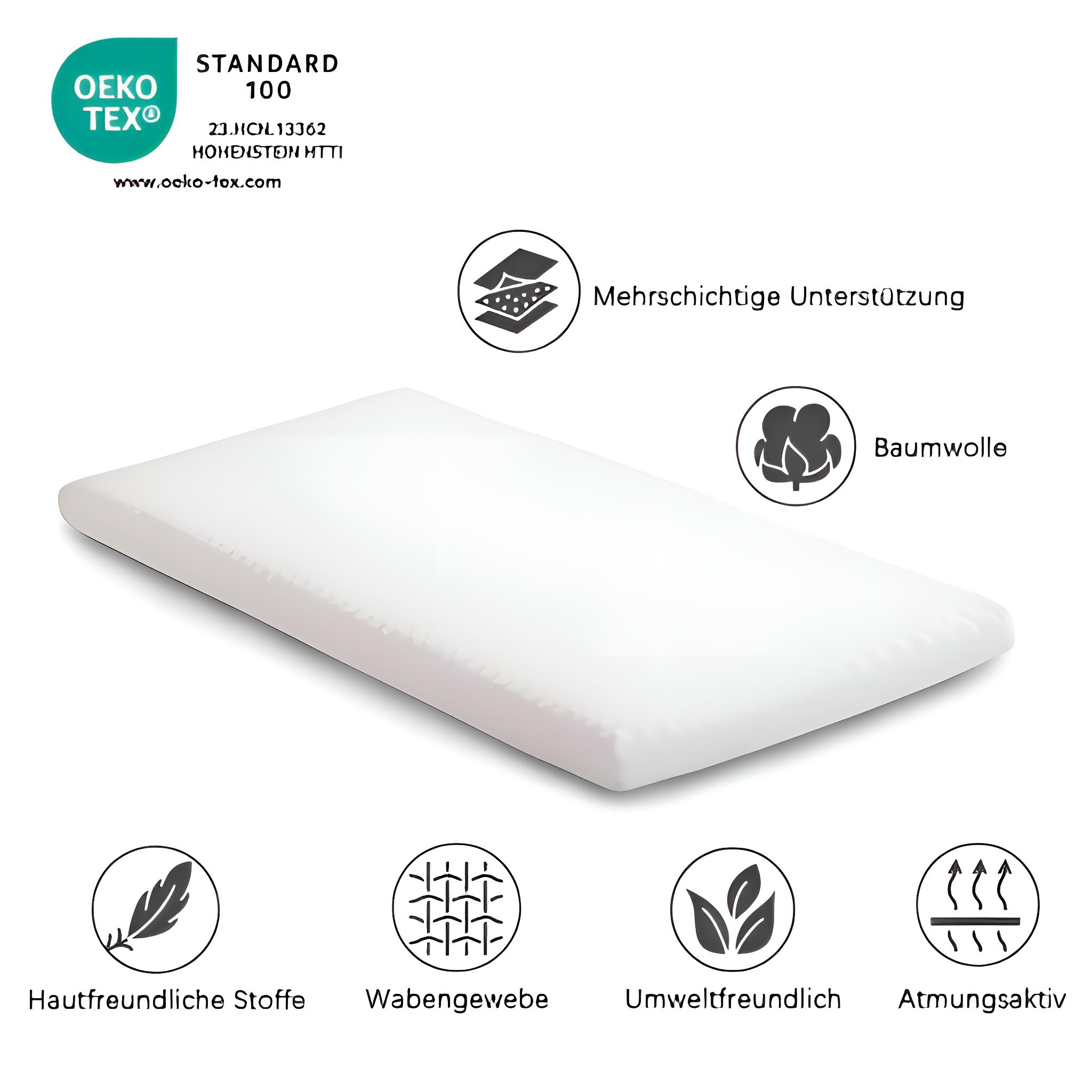 Ein weißes Kissen mit Etiketten für Mehrschichtunterstützung, Baumwolle, hautfreundliche Materialien und Atmungsaktivität.