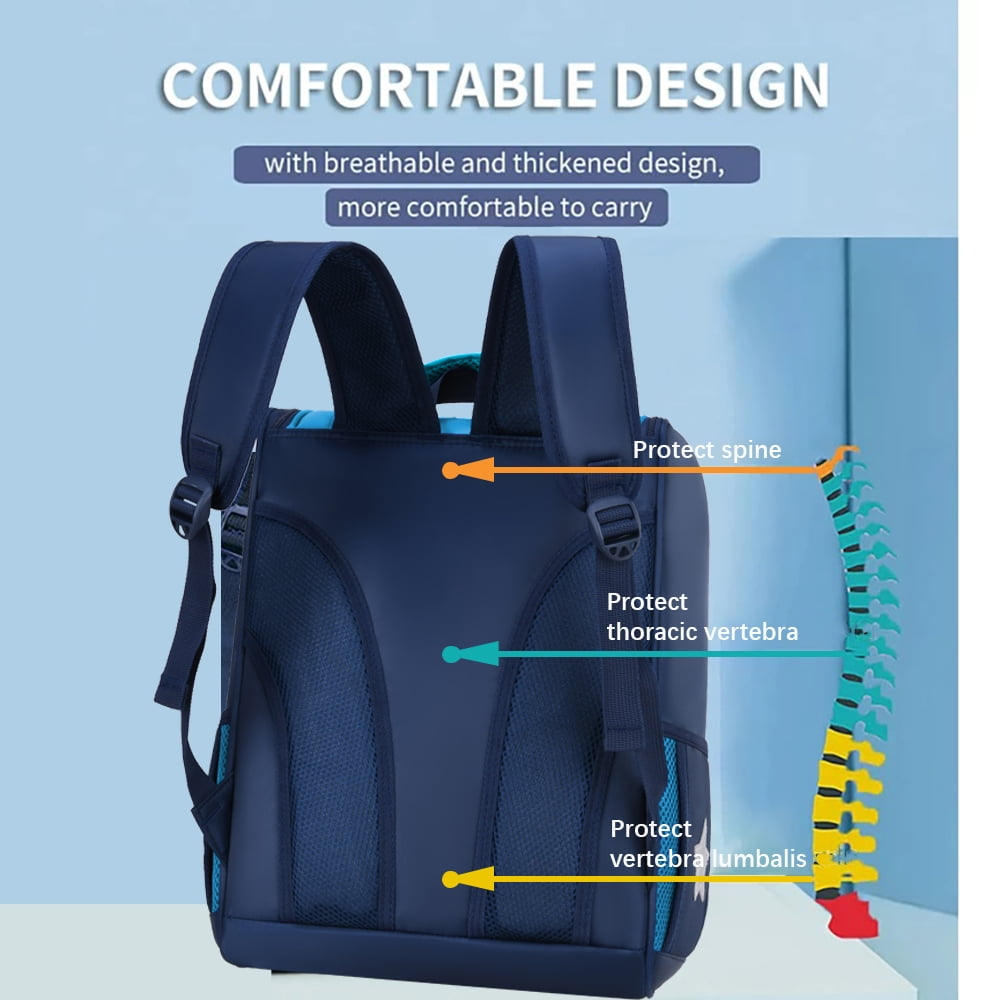 Ein blauer Rucksack mit Funktionen zum Schutz von Wirbelsäule, Brustwirbeln und Lendenwirbeln, für komfortables Tragen.
