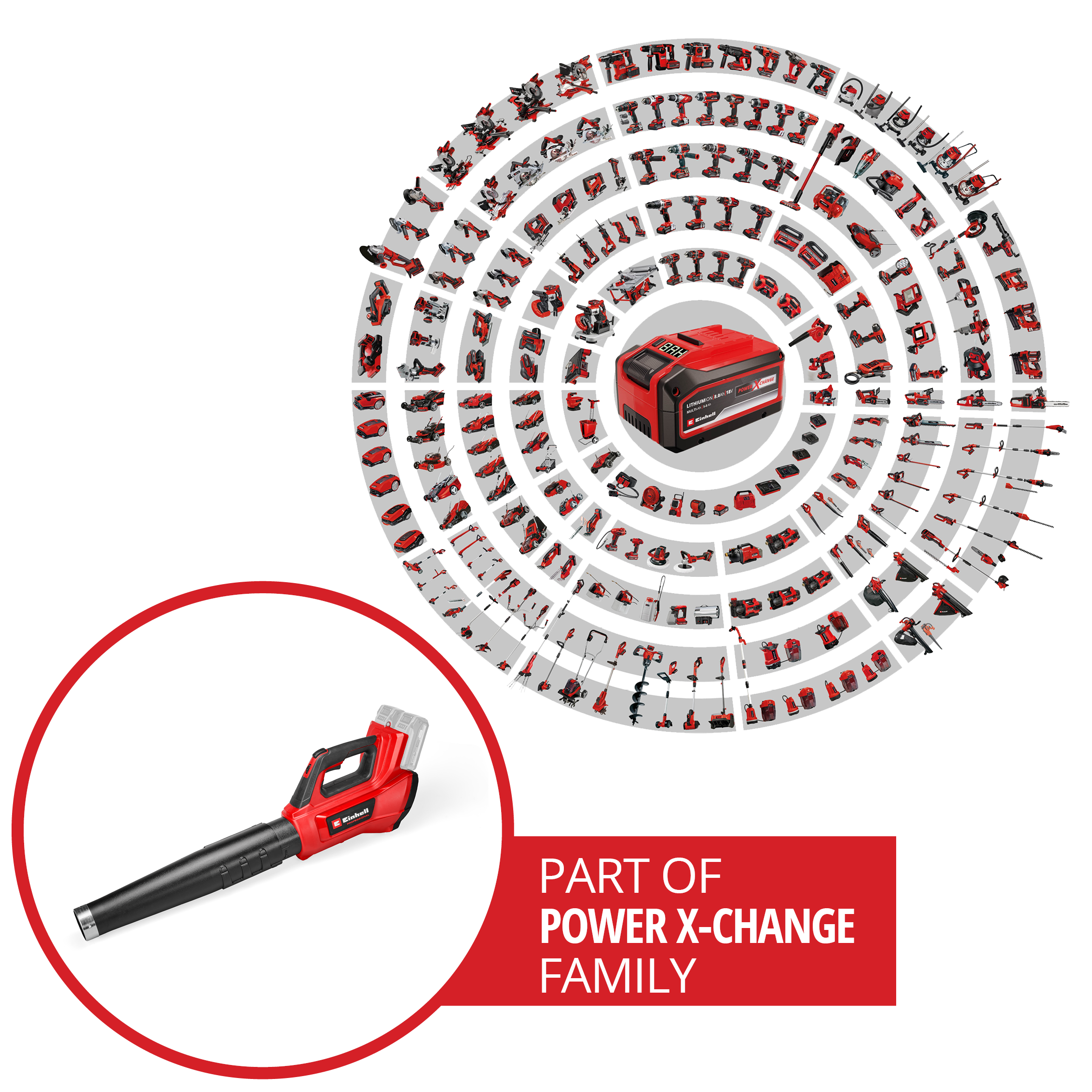Souffleur de feuilles rouge et noir dans un cercle rouge. De nombreux outils électriques rouges sont en cercle. Texte : Part of Power X-Change Family.