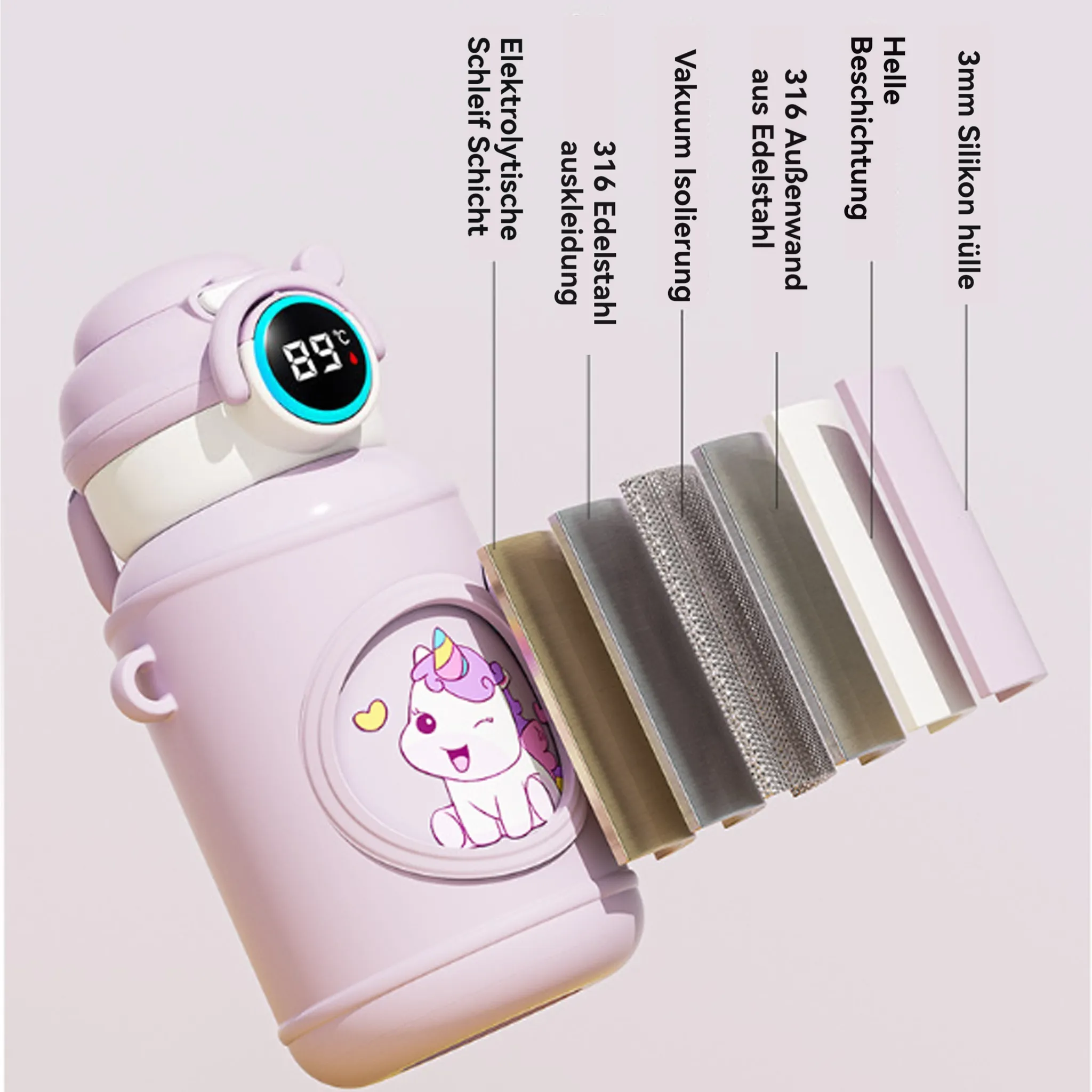 Eine lavendelfarbene Wasserflasche mit Einhorn-Design, digitaler Temperaturanzeige und Querschnitt mit Schichten.