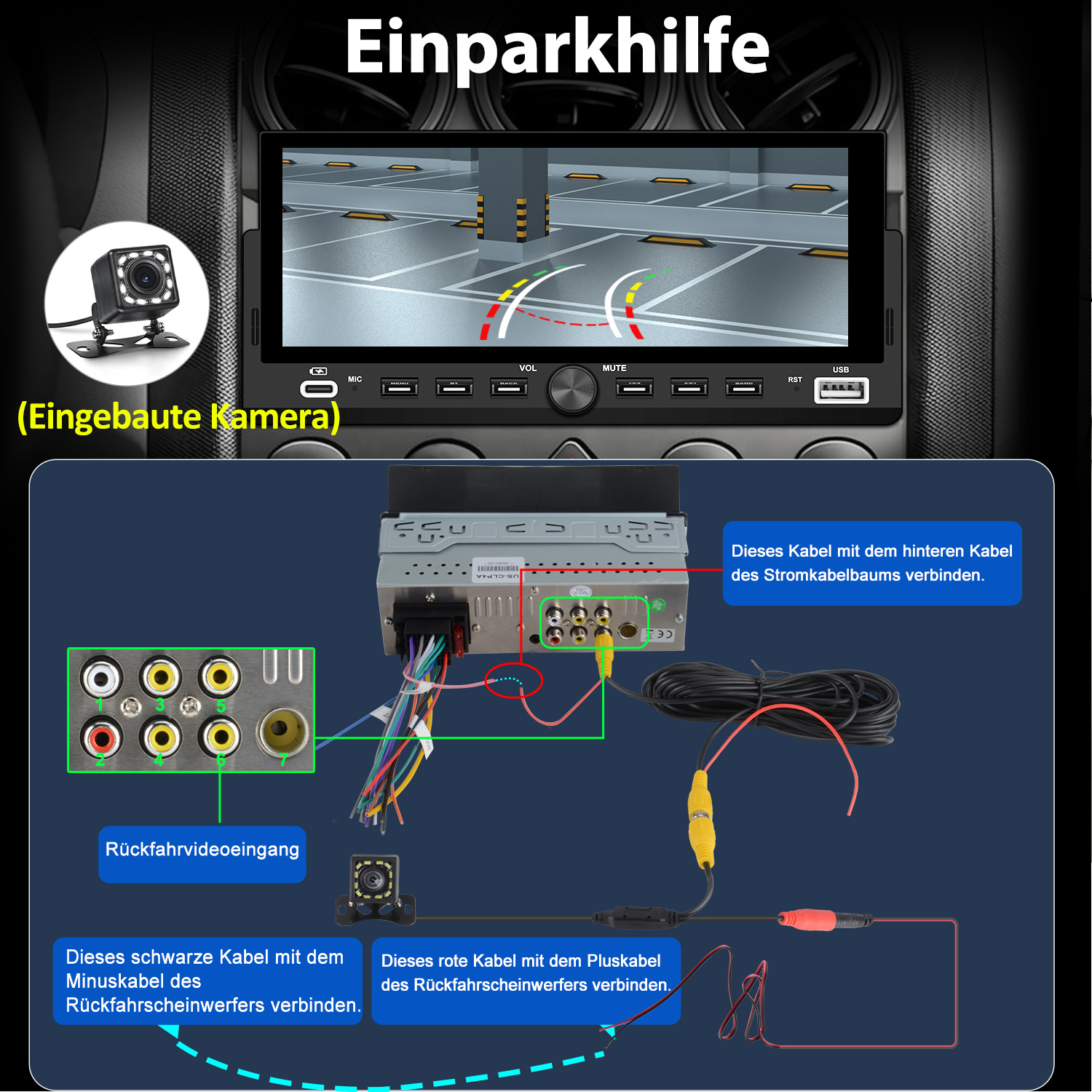 Ein Parkassistenzsystem, das einen Bildschirm mit Parklinien und Verdrahtungsanweisungen für Kamera und Strom anzeigt.