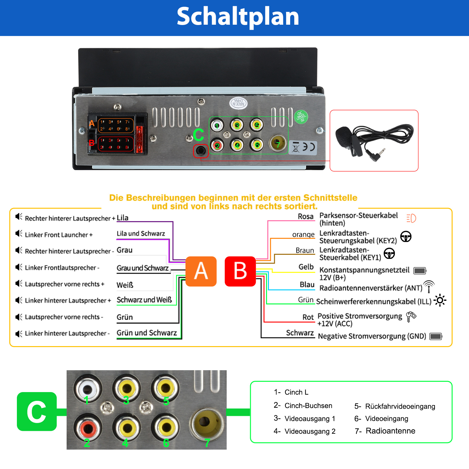 Schaltplan eines Autoradios mit Anschlüssen für Lautsprecher, Stromversorgung und Videoeingänge. Enthält ein Mikrofon und verschiedene Anschlüsse.