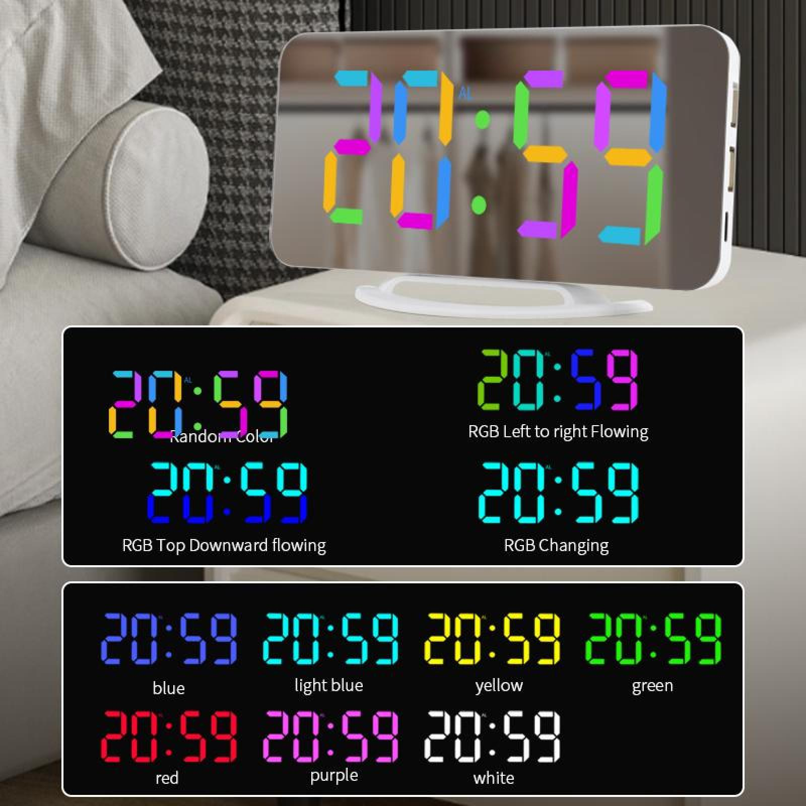 Eine Digitaluhr, die 20:59 in verschiedenen Farben anzeigt, umgeben von Beispielen für Anzeigemodi. Weiße Basis und schwarzer Hintergrund.