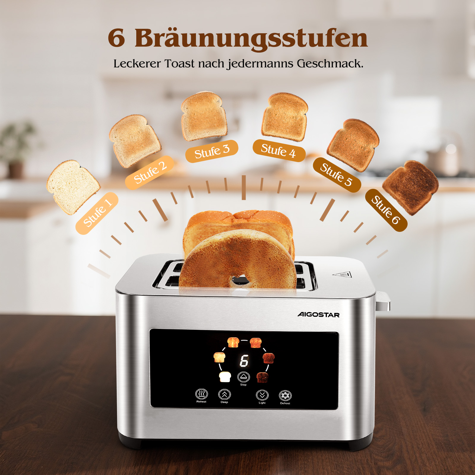Ein Toaster mit sechs Bräunungsstufen, mit Toastscheiben, die jede Stufe zeigen. Der Toaster hat ein digitales Display.
