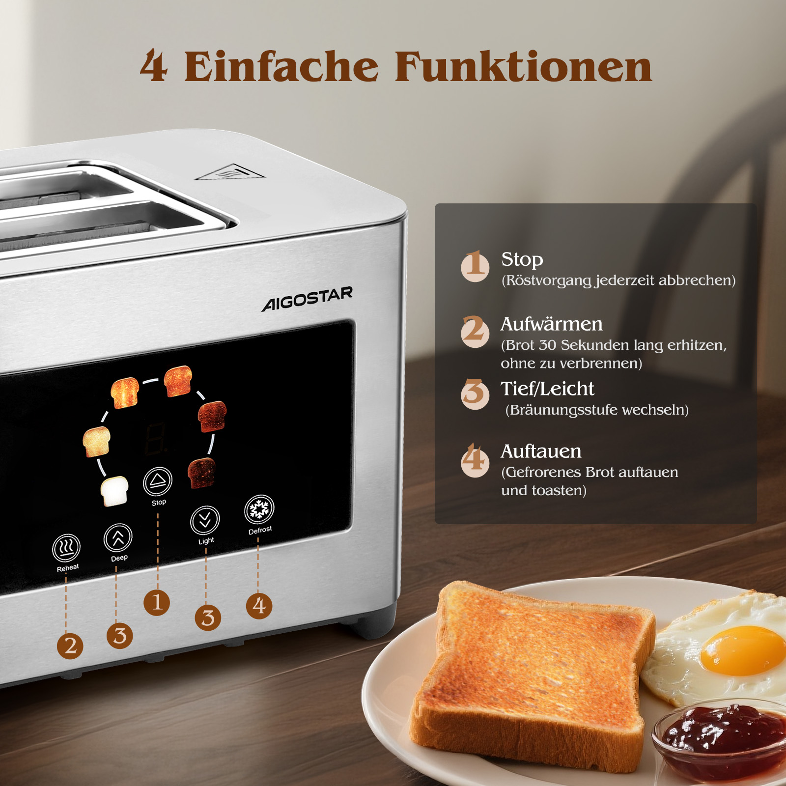 Ein Edelstahl-Toaster mit vier Funktionen, Toast, Spiegelei und Marmelade auf einem Teller.