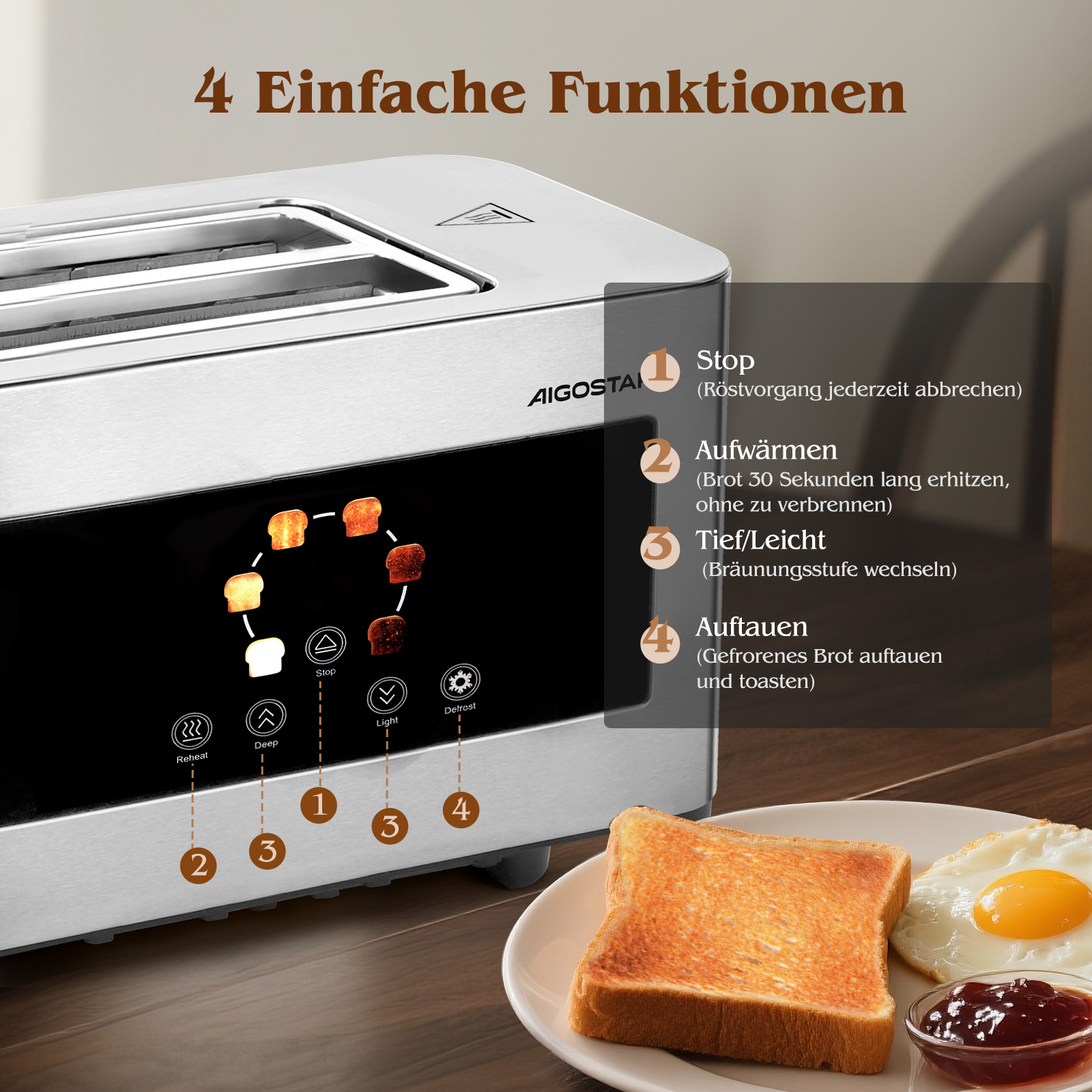 Ein Toaster mit vier Funktionen, Toast, Spiegelei und Marmelade. Der Toaster hat ein digitales Display und steht auf einem Holztisch.