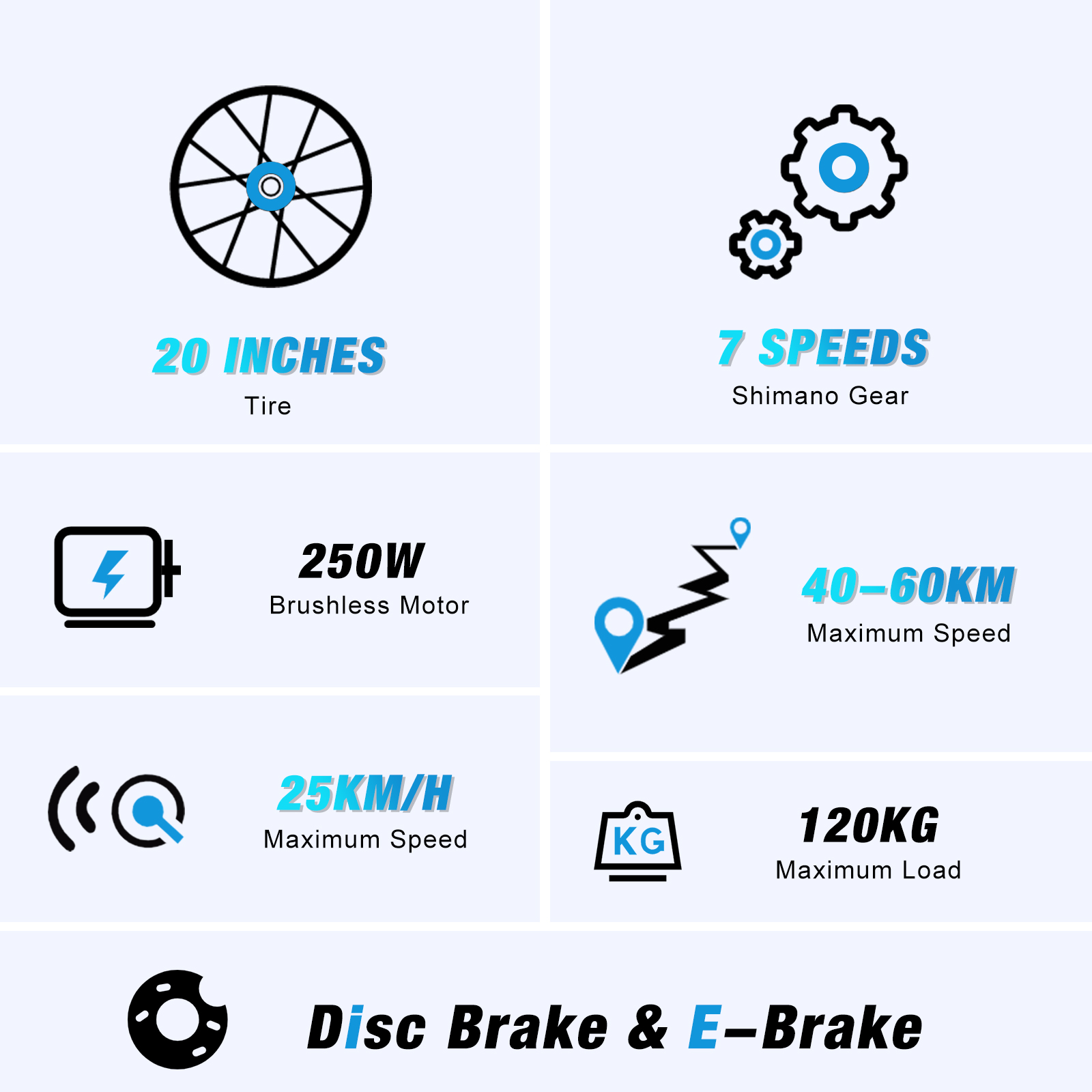 Afbeelding toont details van een elektrische fiets: 20-inch band, 7 versnellingen, 250W motor, 40-60km max. snelheid, 25km/h max. snelheid, 120kg max. belasting, schijfrem.