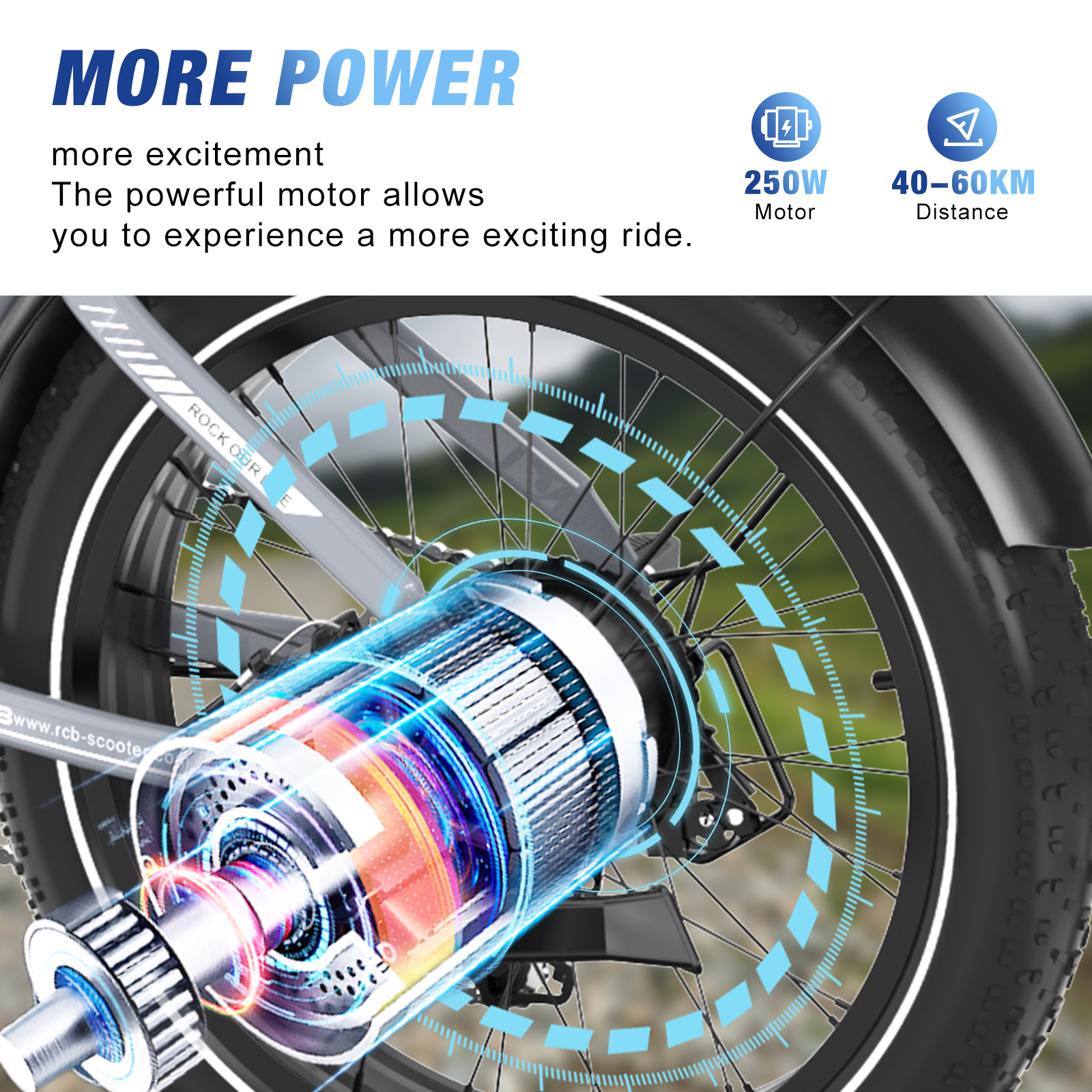 Detail van het elektrische fietswiel. Een gloeiende motor staat centraal met de tekst: Meer vermogen. 250W motor en 40-60KM afstand worden aangegeven.