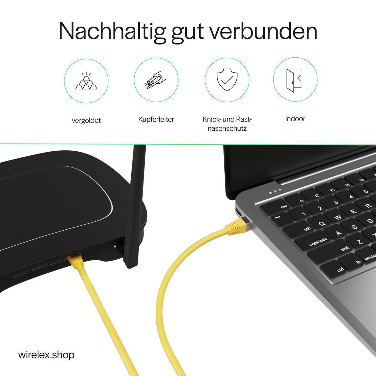 Ein Laptop und ein schwarzer Router, verbunden durch gelbe Ethernet-Kabel. Text oben: 'Nachhaltig gut verbunden' und weitere Details.
