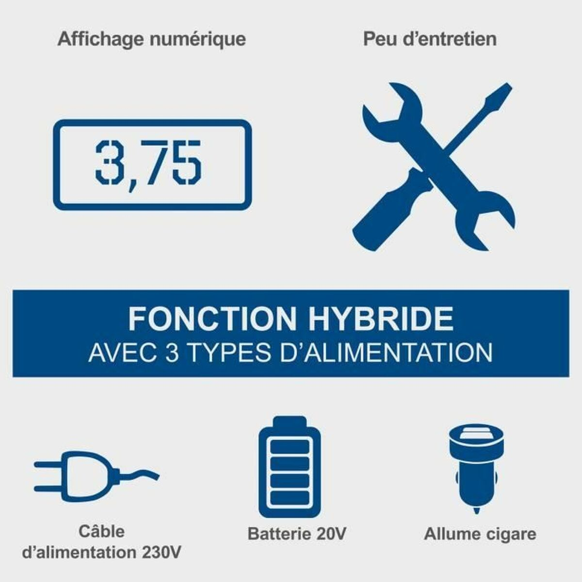 Diagramma che mostra un display digitale, una chiave inglese e un cacciavite, e opzioni di alimentazione: cavo, batteria e caricabatteria per auto.