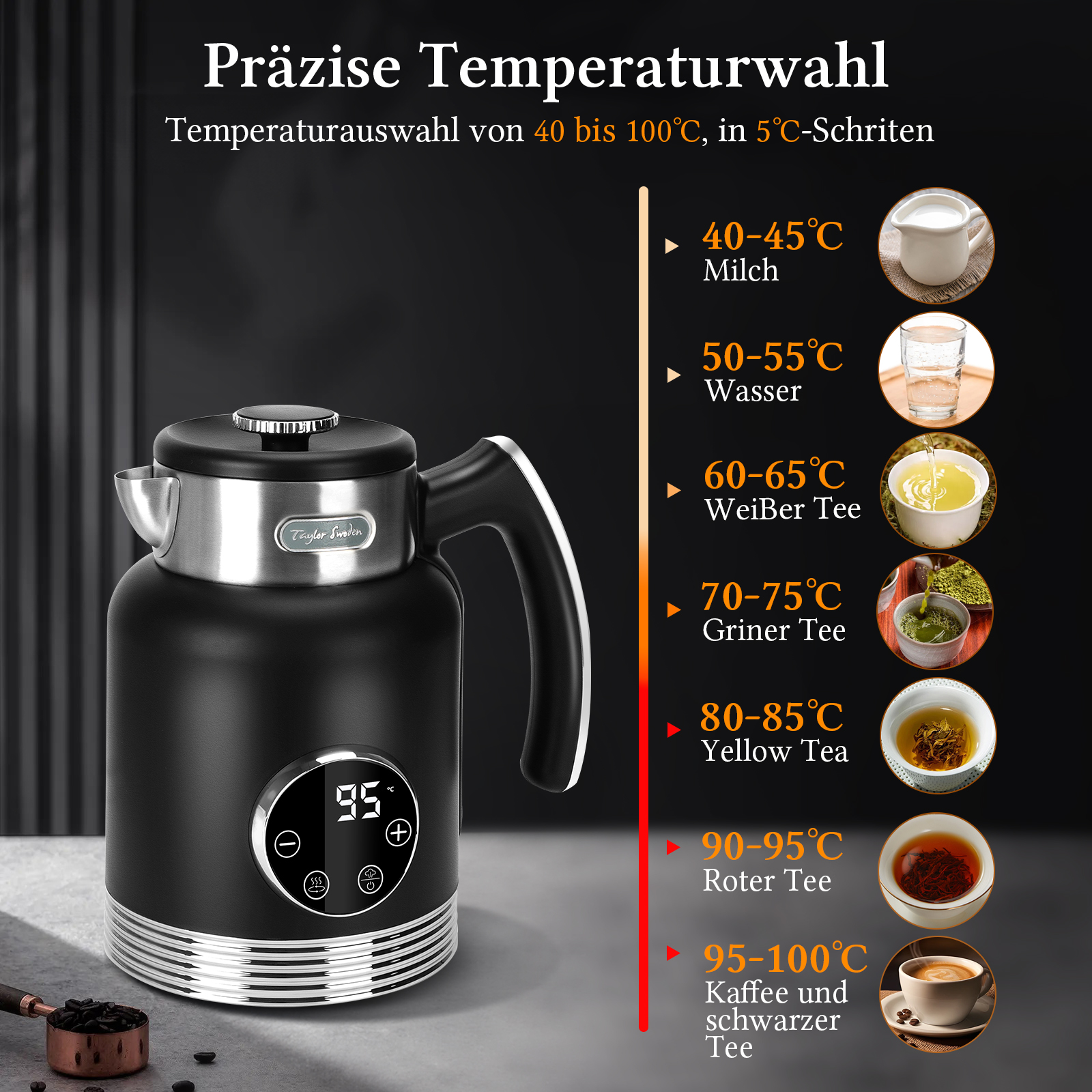 Schwarzer Wasserkocher mit Digitalanzeige, die 95 Grad anzeigt. Teetemperatur-Leitfaden rechts.