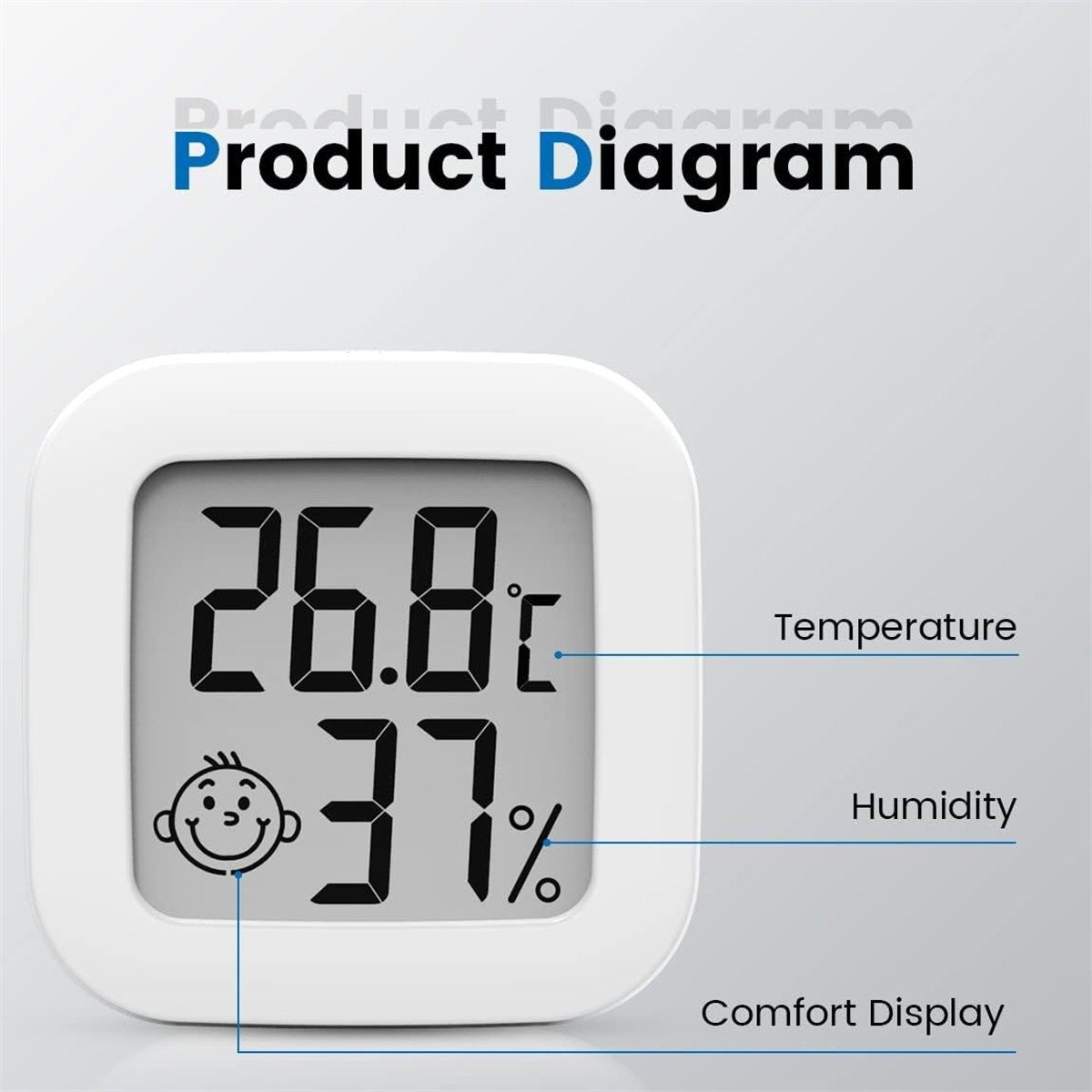 Ein weißes digitales Thermometer zeigt 26,8°C und 37% Luftfeuchtigkeit mit einem Komfortanzeige-Symbol. Beschriftet: Temperatur, Luftfeuchtigkeit, Komfortanzeige.