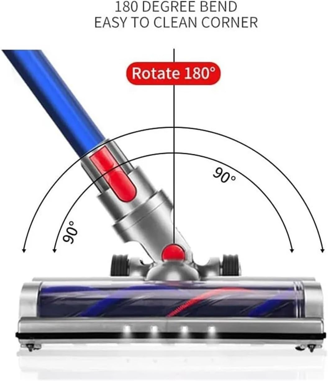 Diagramm zeigt einen Staubsaugerkopf, der sich um 180 Grad dreht. Anmerkungen zeigen 90-Grad-Winkel und 'Drehen 180°'.