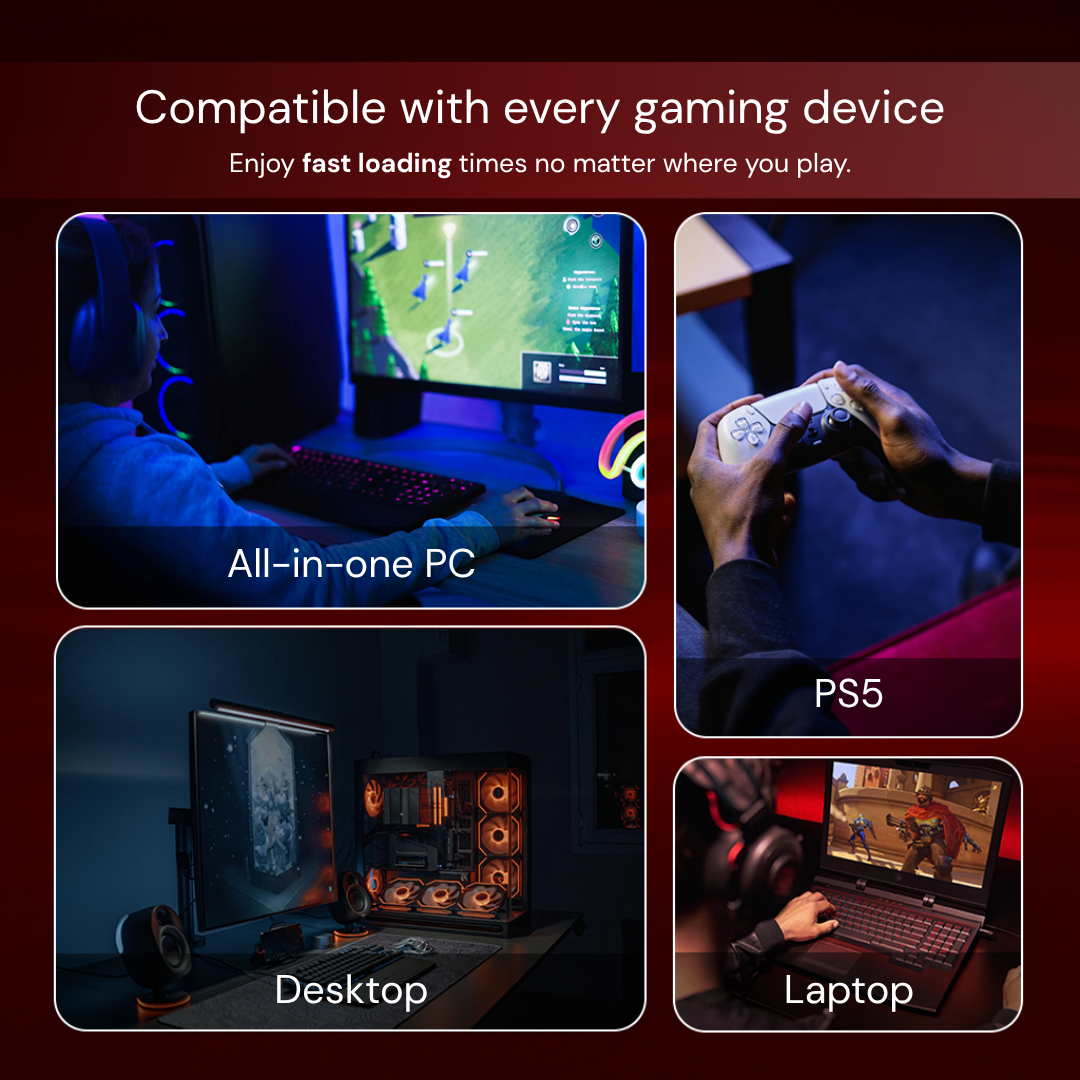 Afbeelding toont gaming-apparaten: all-in-one pc, PS5, desktop en laptop. Elk gemarkeerd met een persoon die het apparaat gebruikt.