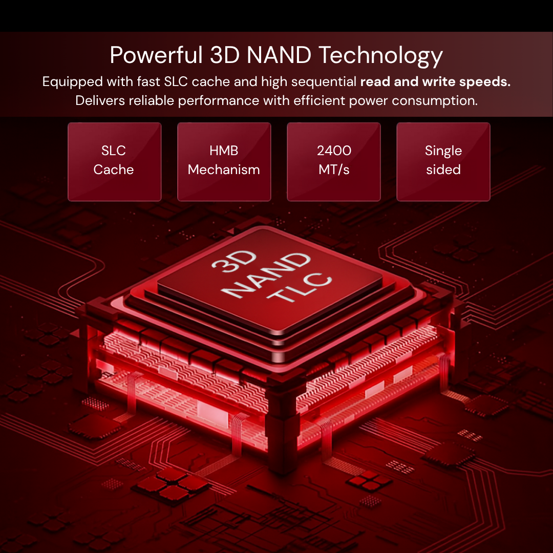Een rode afbeelding toont een 3D NAND TLC-chip met tekstlabels: SLC Cache, HMB Mechanism, 2400 MT/s, Single sided en gerelateerde tekst.