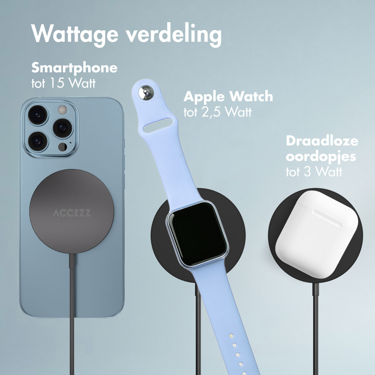 Image shows a smartphone, Apple Watch, and earbuds charging, with wattage details. All items are on a light blue background.