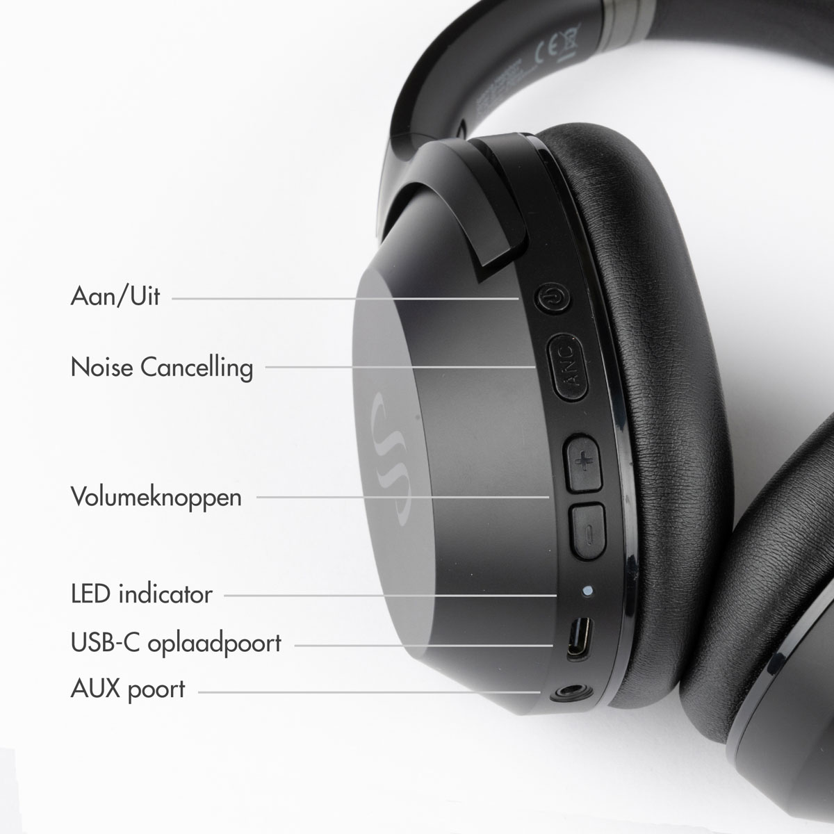 Schwarze Kopfhörer mit beschrifteten Tasten: Ein/Aus, Geräuschunterdrückung, Lautstärke, LED, USB-C-Anschluss und AUX-Anschluss. Weißer Hintergrund.