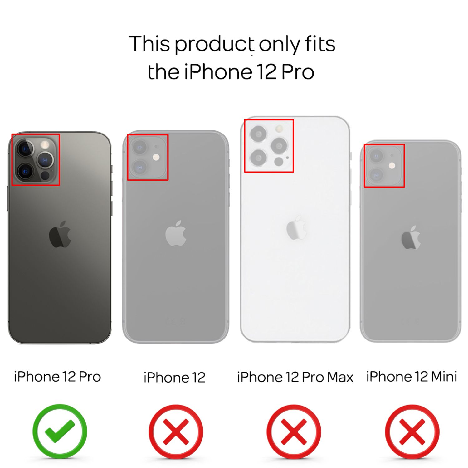 Imagen muestra cuatro iPhones: 12 Pro (marca verde), 12, 12 Pro Max y 12 Mini (cruces rojas). Texto indica compatibilidad.